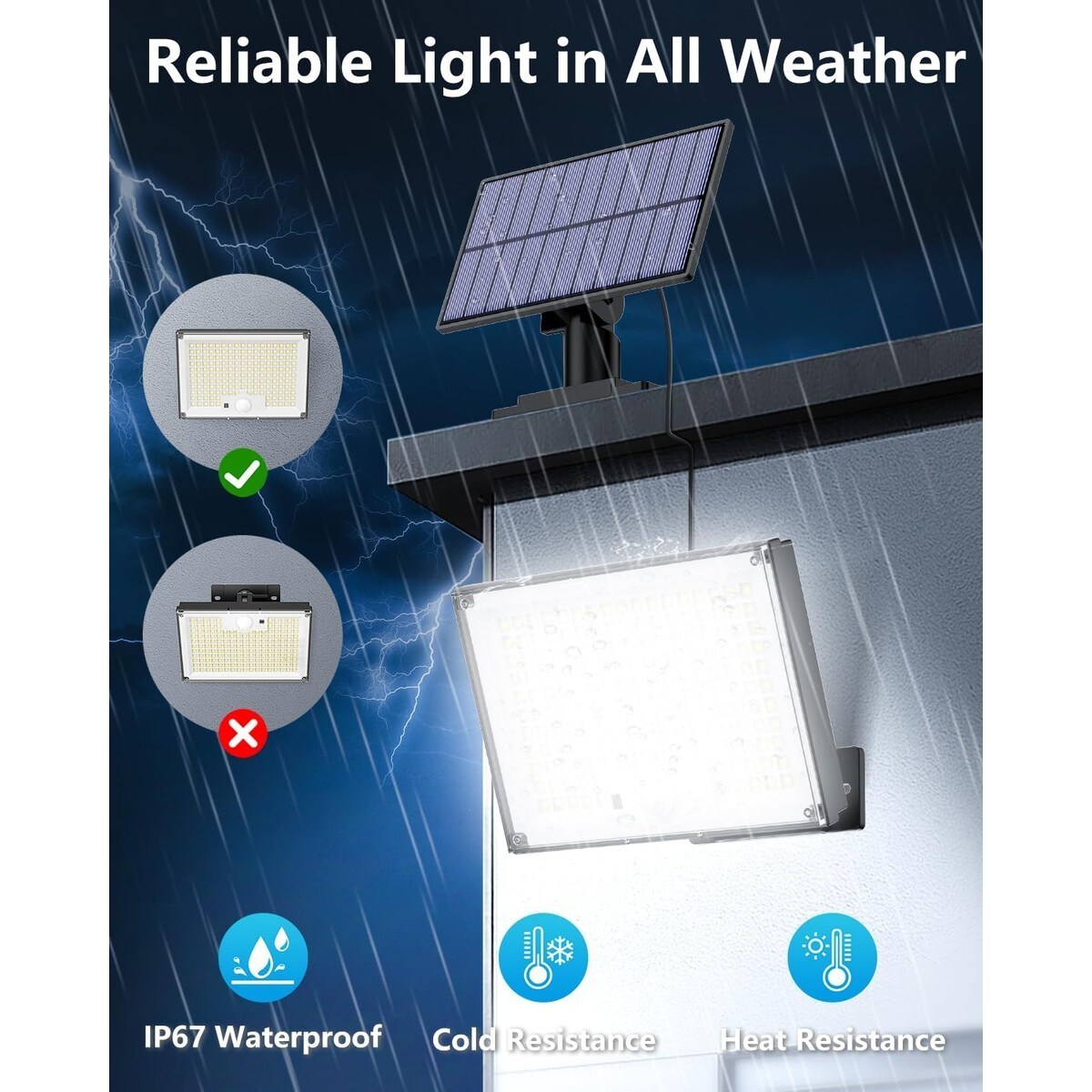 Slagawa LULIN-F7972C Motion-Activated-Floodlights - View #3