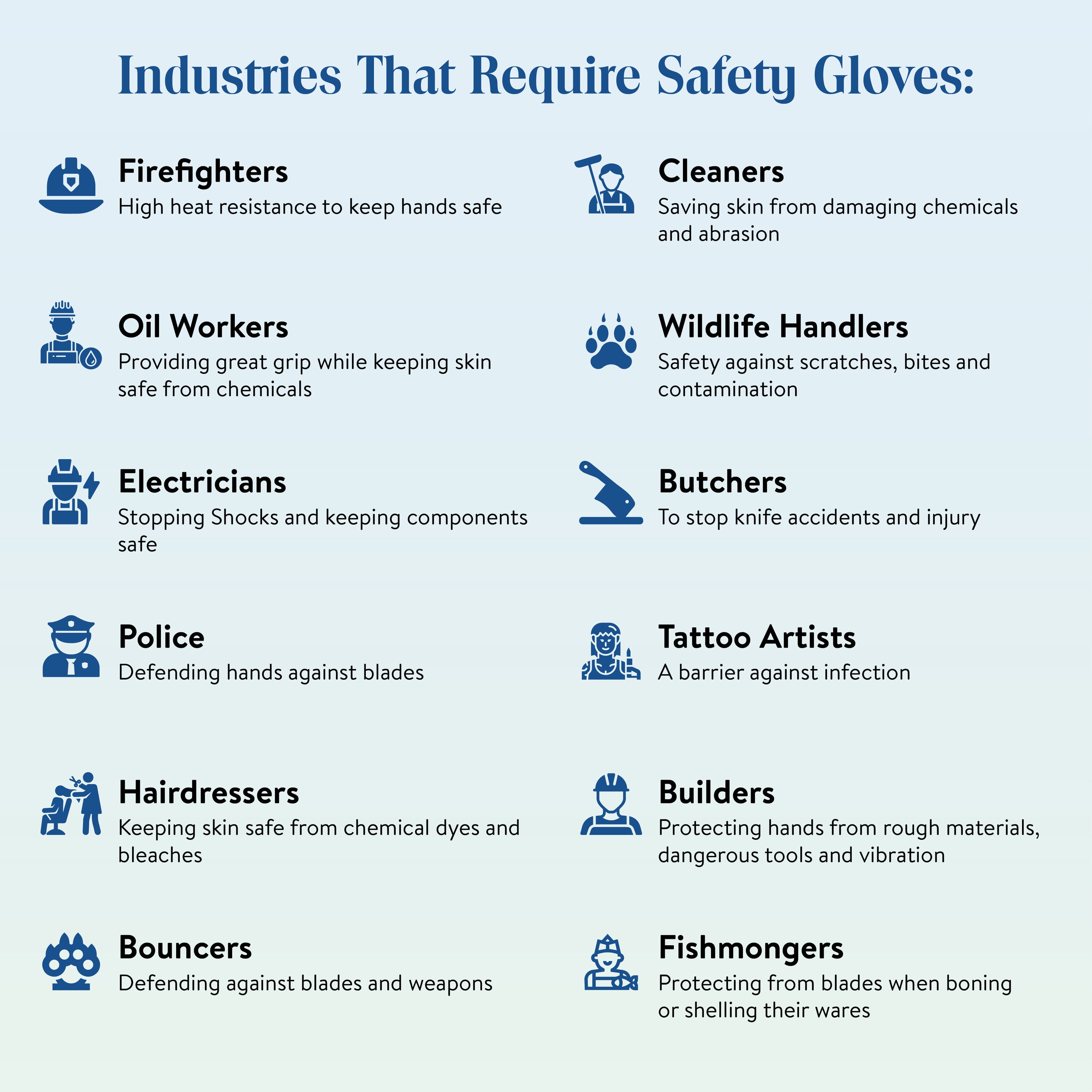 ANDUSTRIAL AG004 Work-Gloves - View #4
