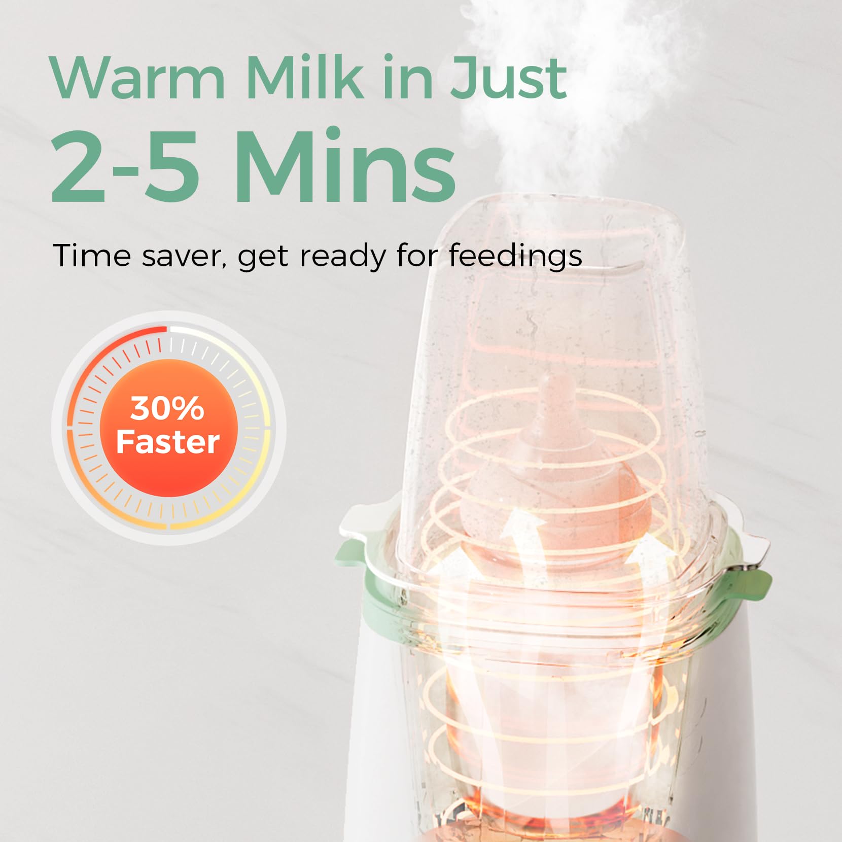 Aoibox LABZDGNW Baby-Food-Makers-Bottle-Warmers - View #2