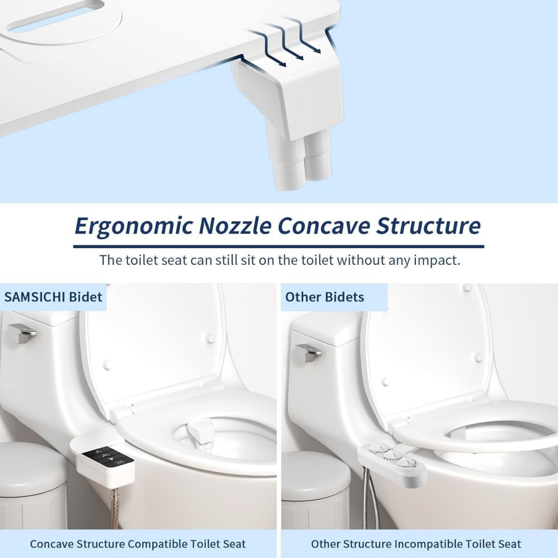 Wudkey L4-GN3E5Y Bidet-Attachments - View #4