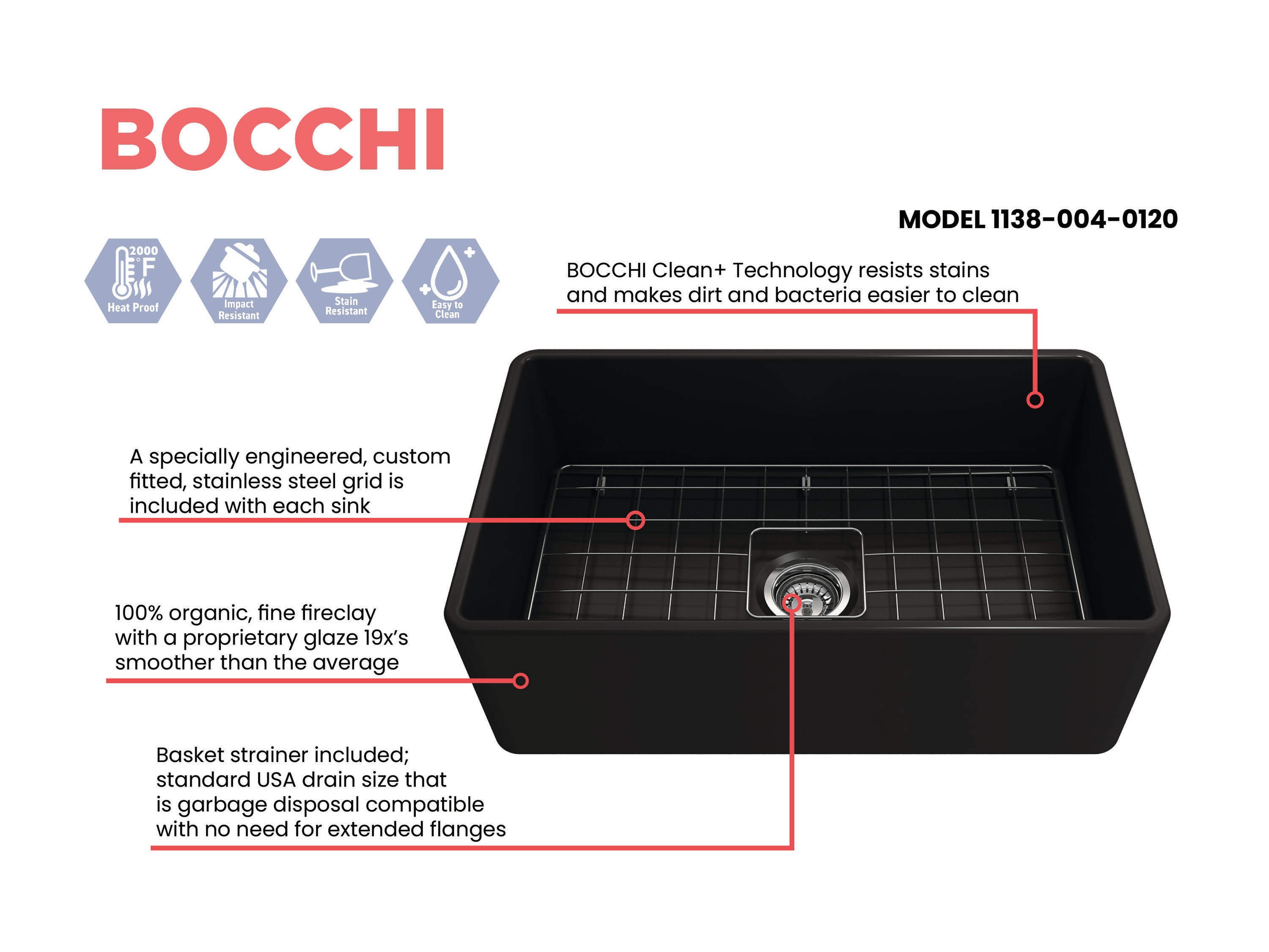 BOCCHI 1138-004-0120 Kitchen-Sinks - View #3