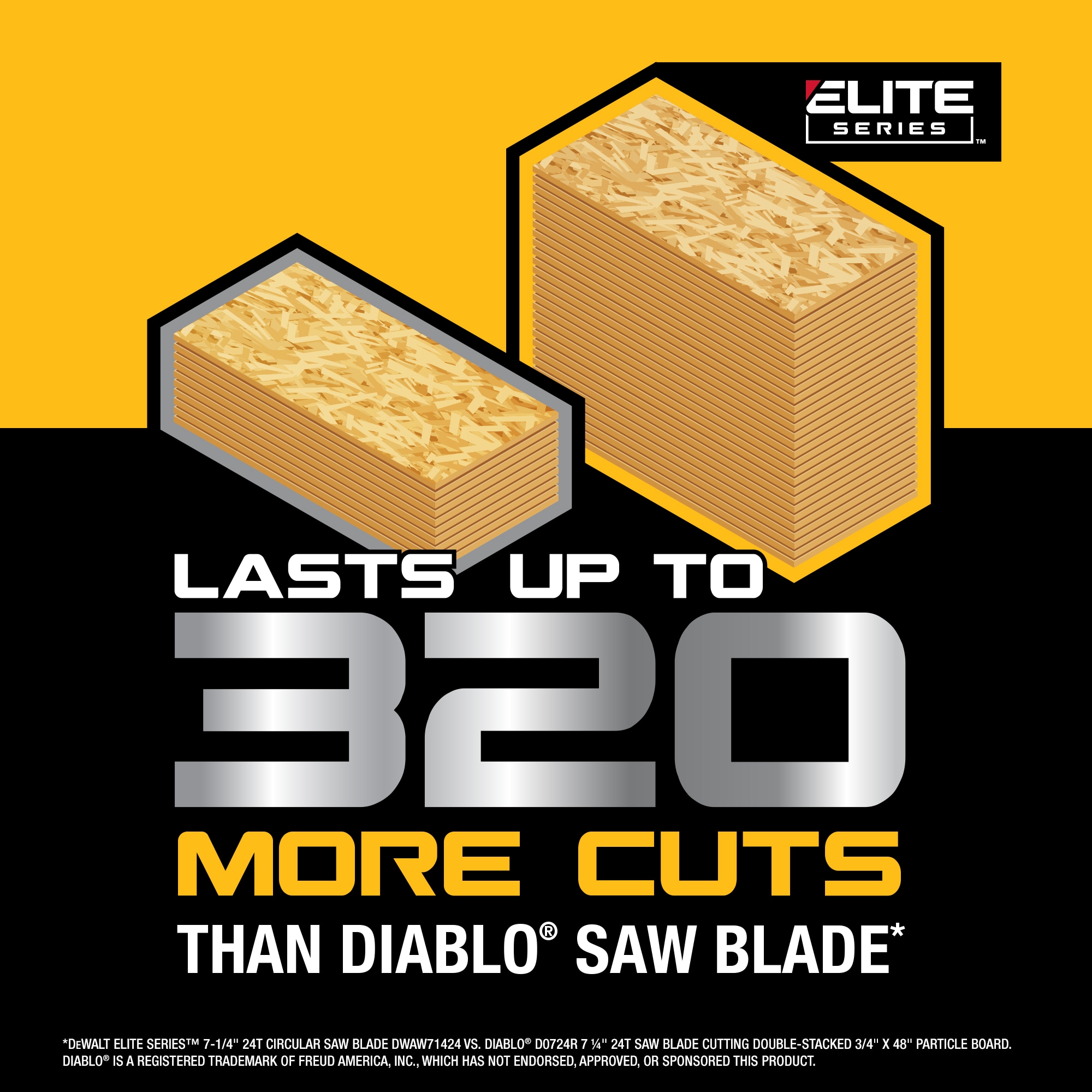 DEWALT ELITE SERIES™ Metal Cutting Carbide Tipped Reciprocating Saw Blades