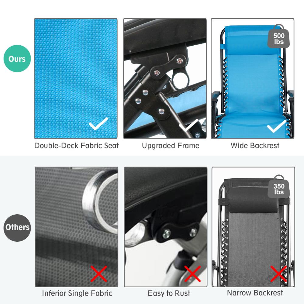 Costway OP70265LTBL Patio-Chairs - View #6