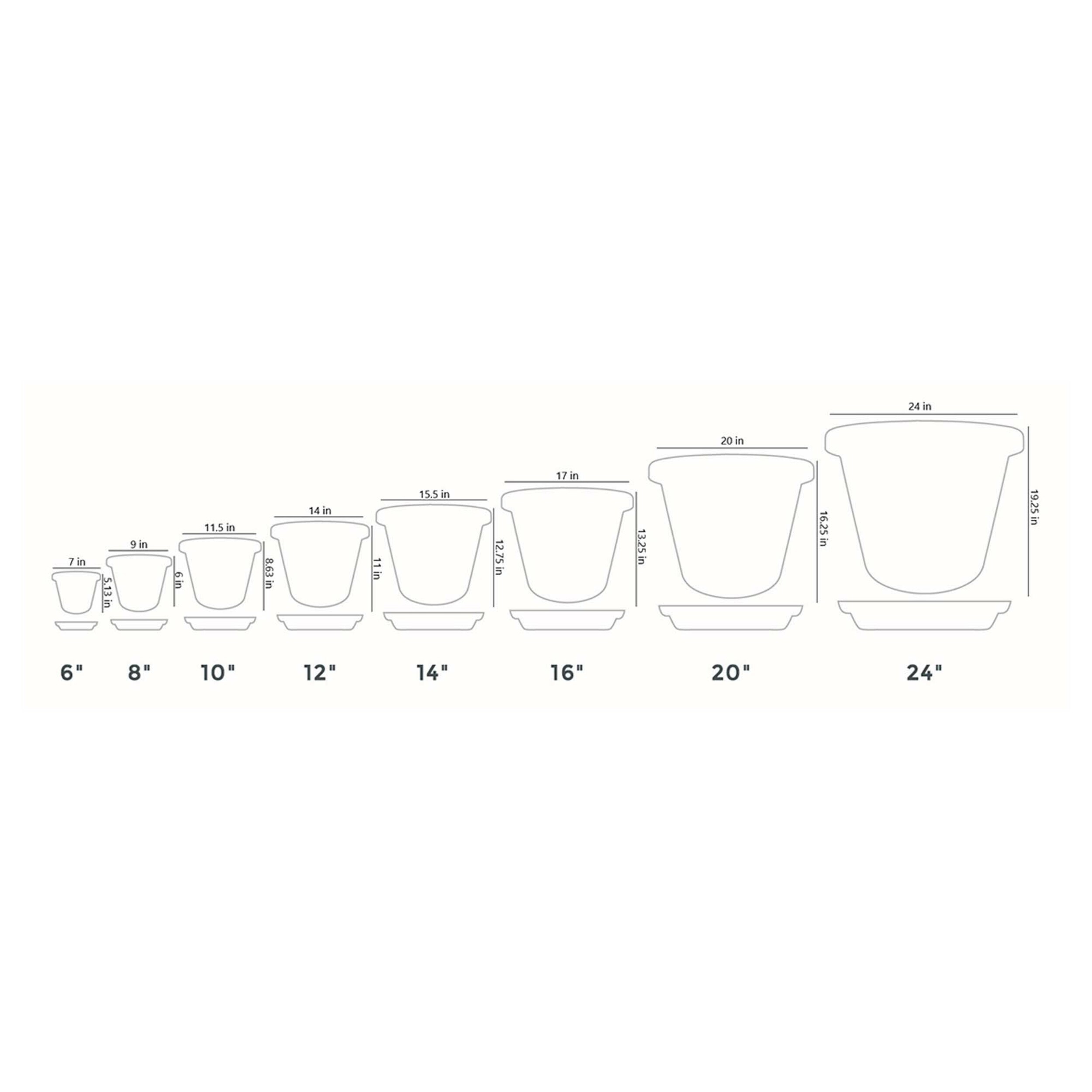 The HC Companies 219260 Planter-Window-Box - View #8