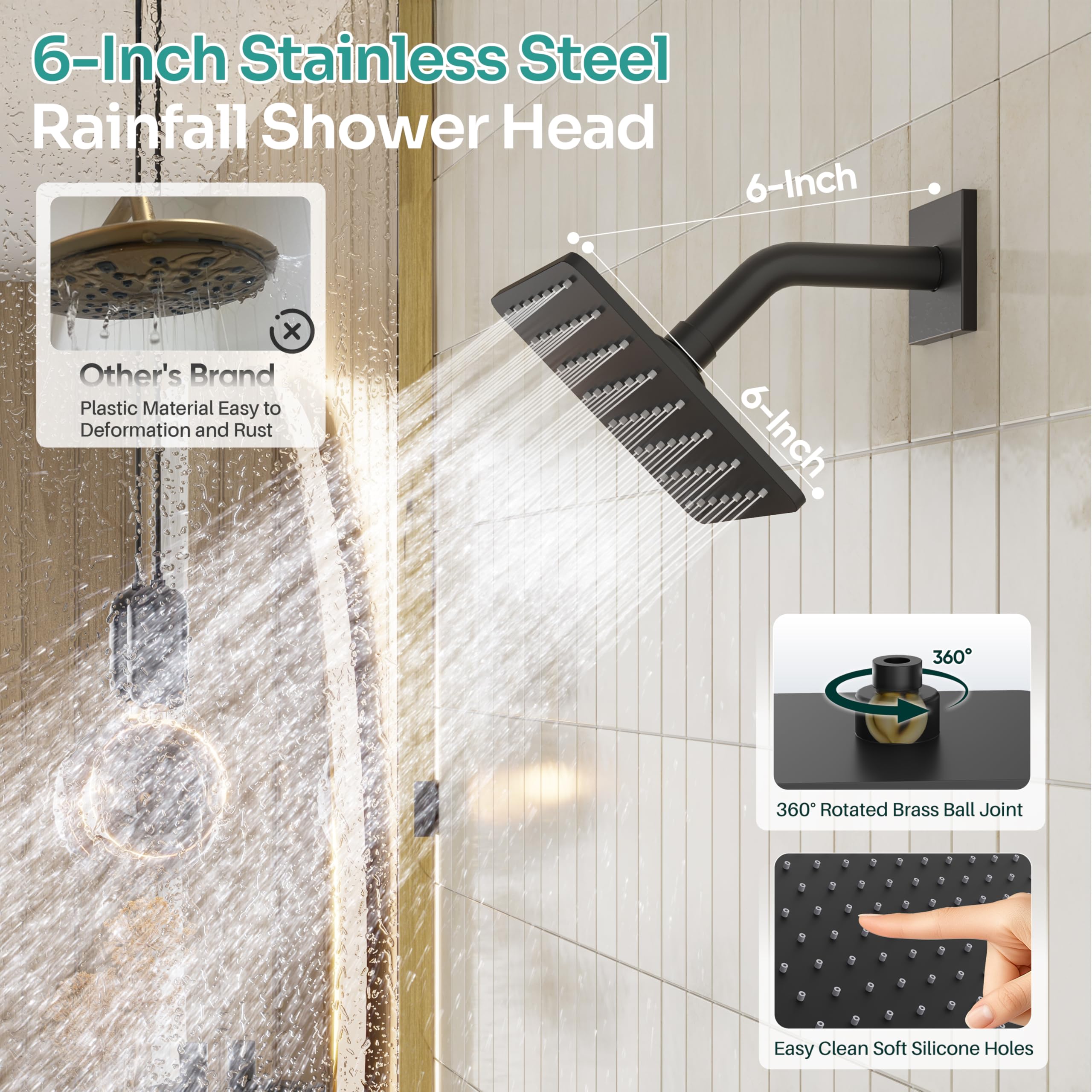 YGCTFX 881638069917 Fixed-Showerhead - View #5