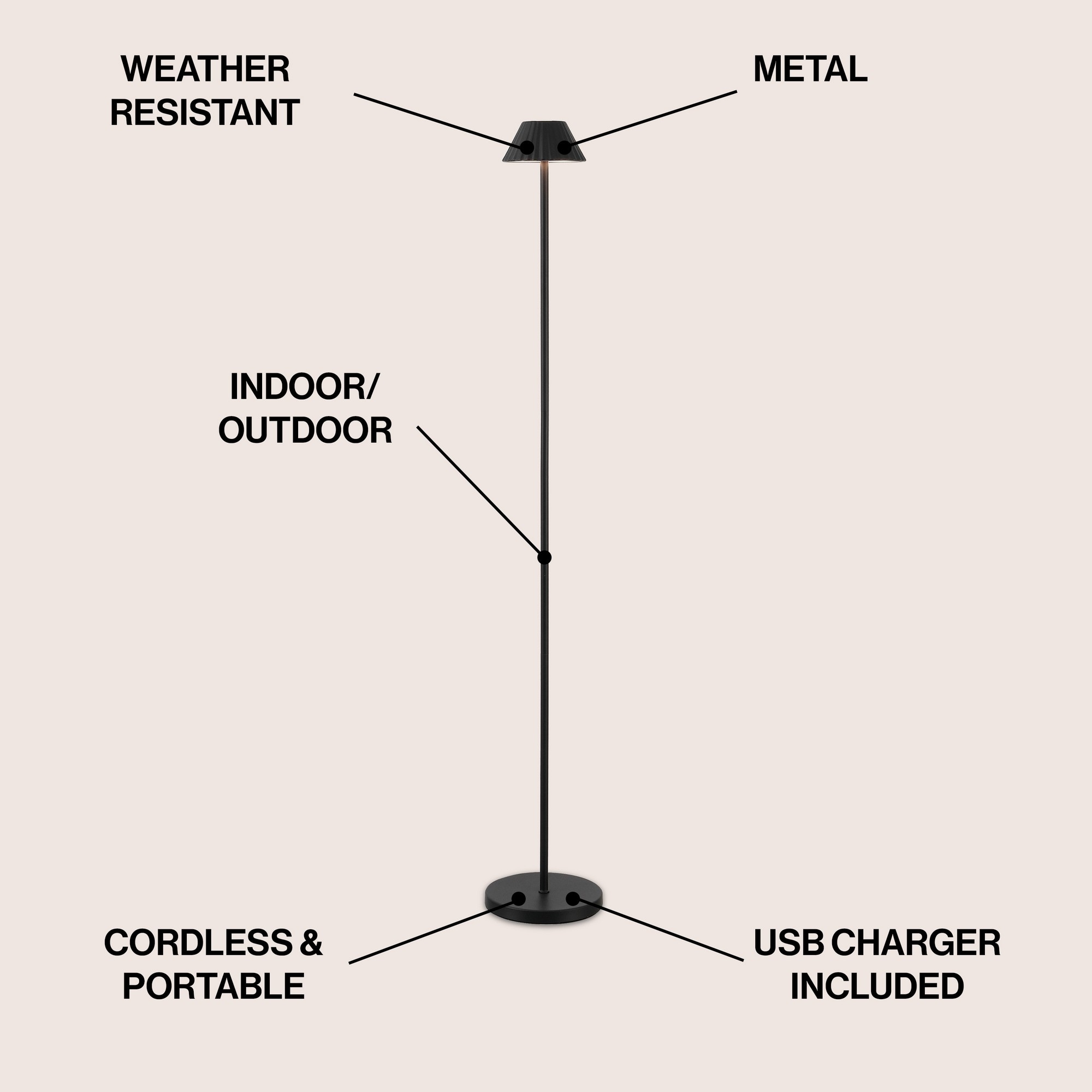 JONATHAN  Y JYL7168D floorlamps - View #3