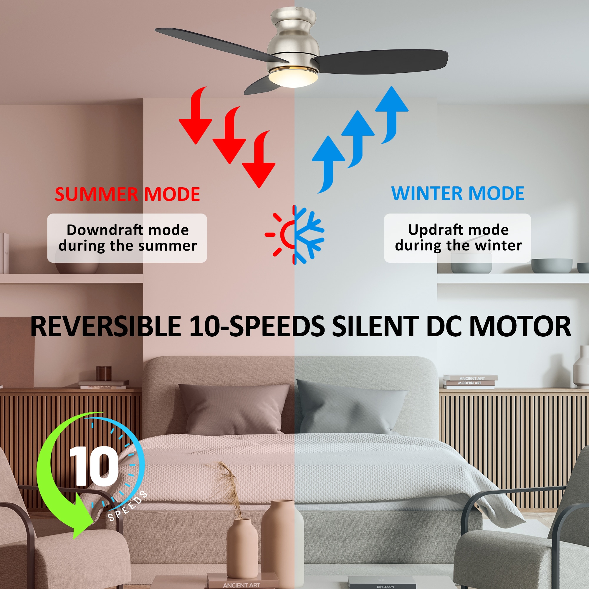 CARRO USA LS483Q-L12-S2-1 Ceiling-Fans - View #5