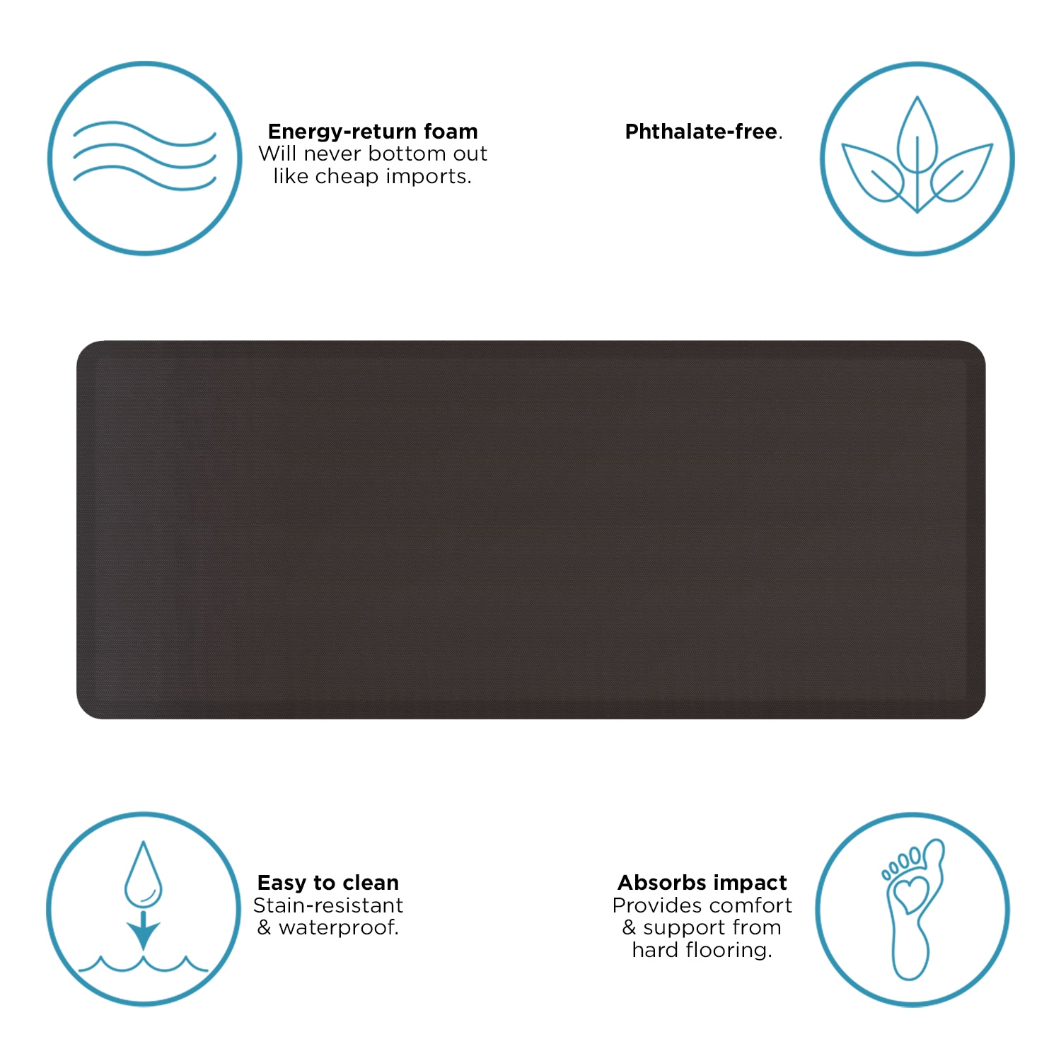 GelPro 106-35-3072-1 Mats-Cat - View #2