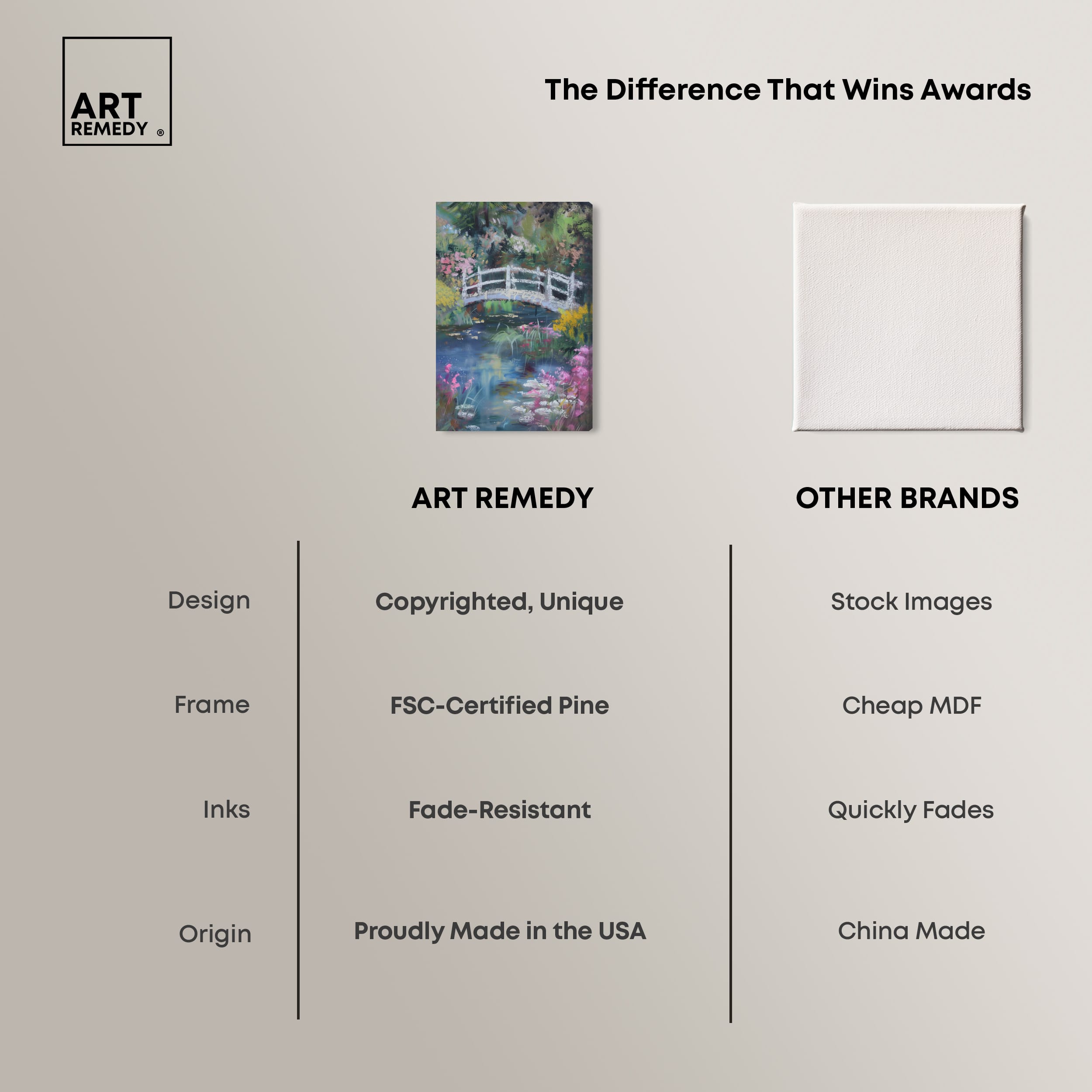 Art Remedy 005770200ZXK81S Wall-Art - View #6