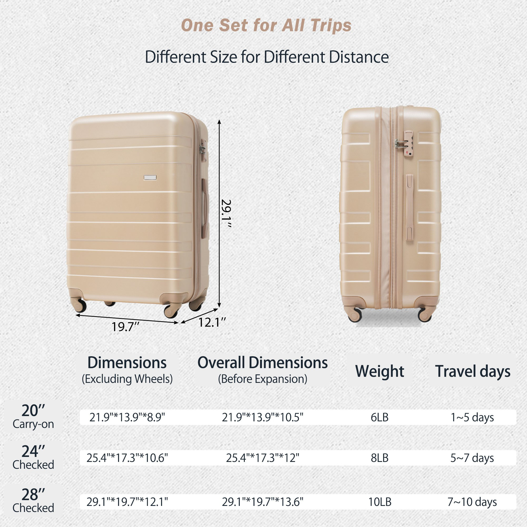 SINOFURN SYD9600017CH Luggage-And-Luggage-Sets - View #7