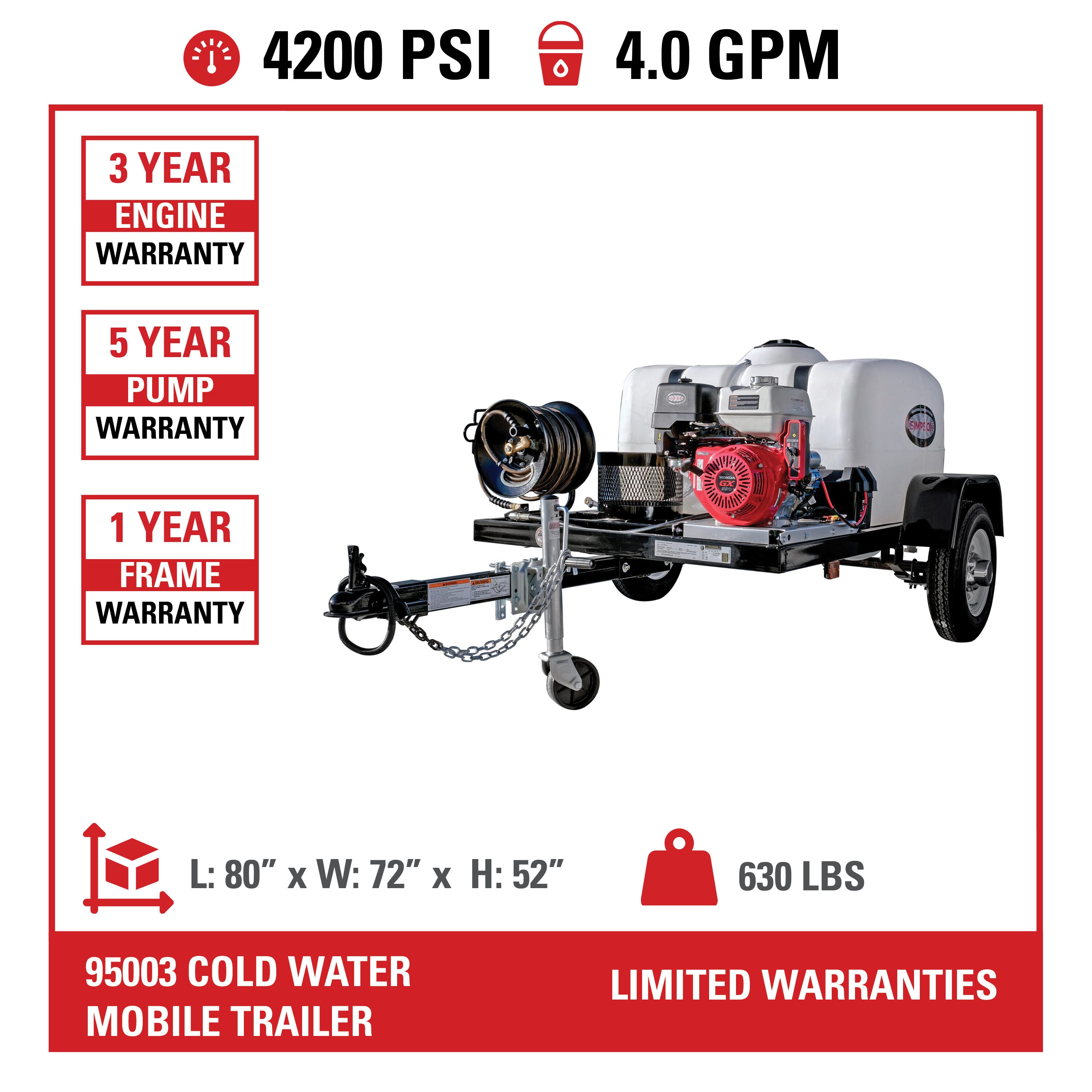 SIMPSON 95003 Gas-Pressurewashers - View #10
