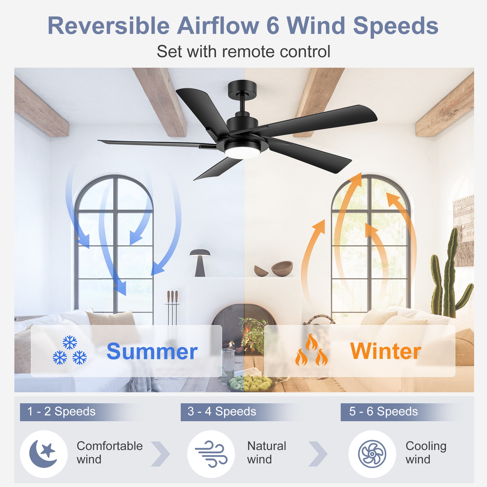 Airsurfer AS-30044-AB Ceiling-Fans - View #5