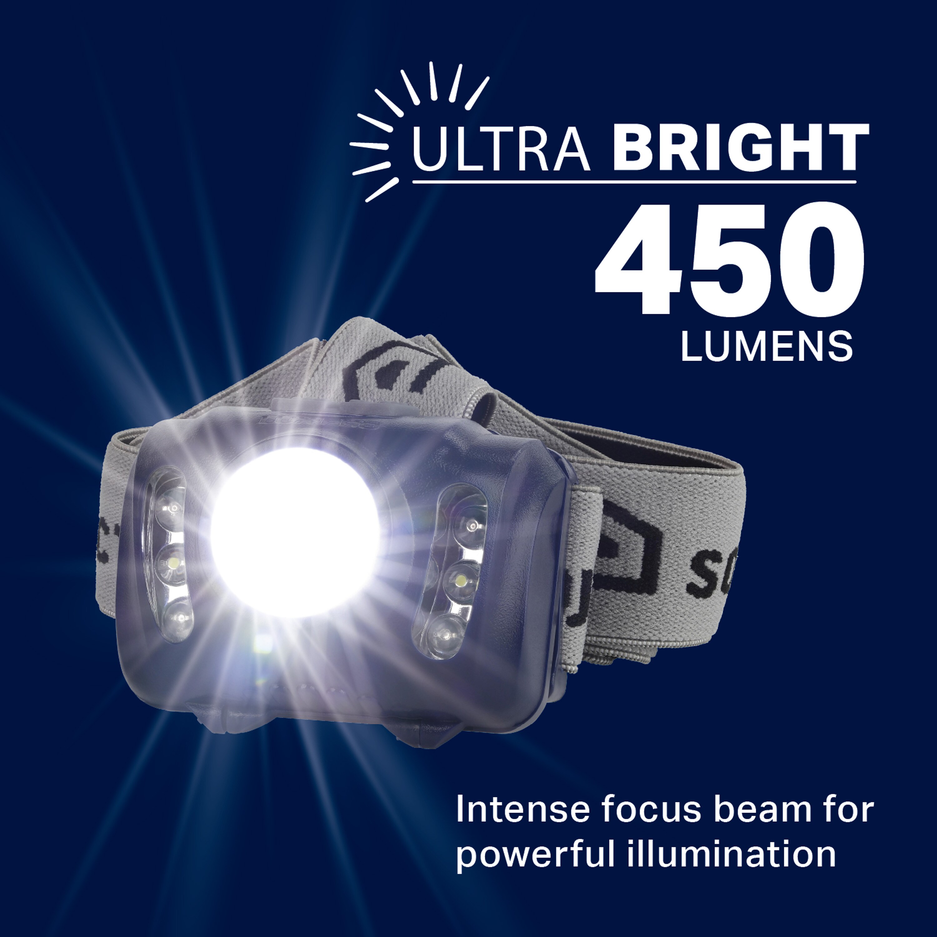 Project Source LP-PS345V3 headlamps - View #2