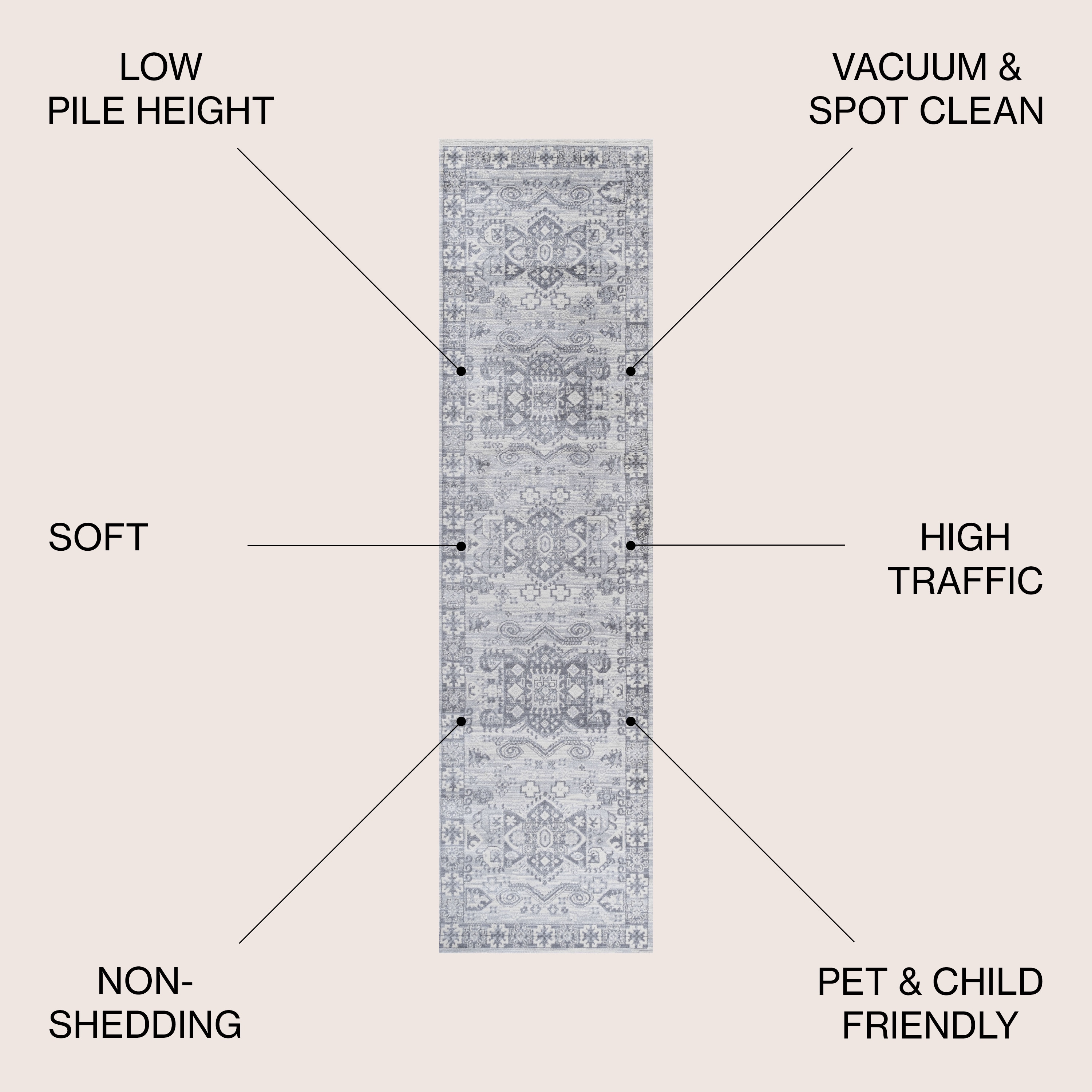 JONATHAN  Y MDP108B-28 rugs - View #3