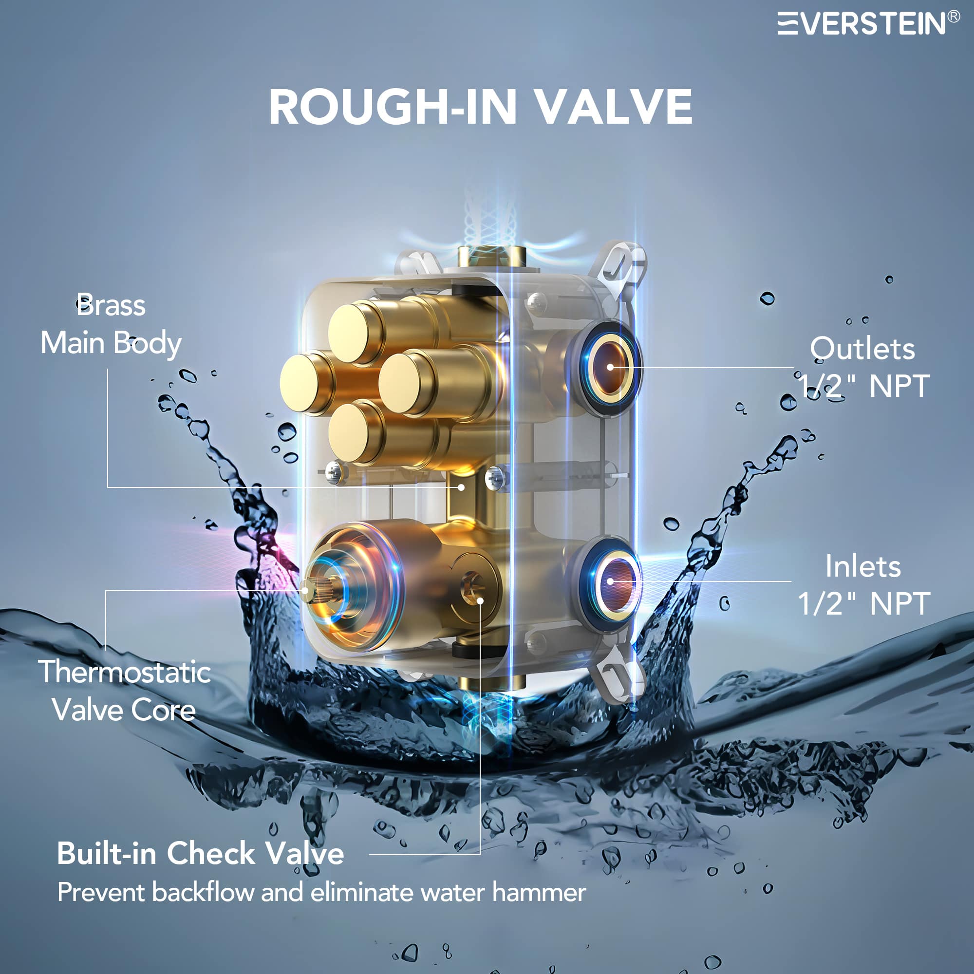 EVERSTEIN SFS-1032-GD12 Tub-Shower-Faucets - View #9