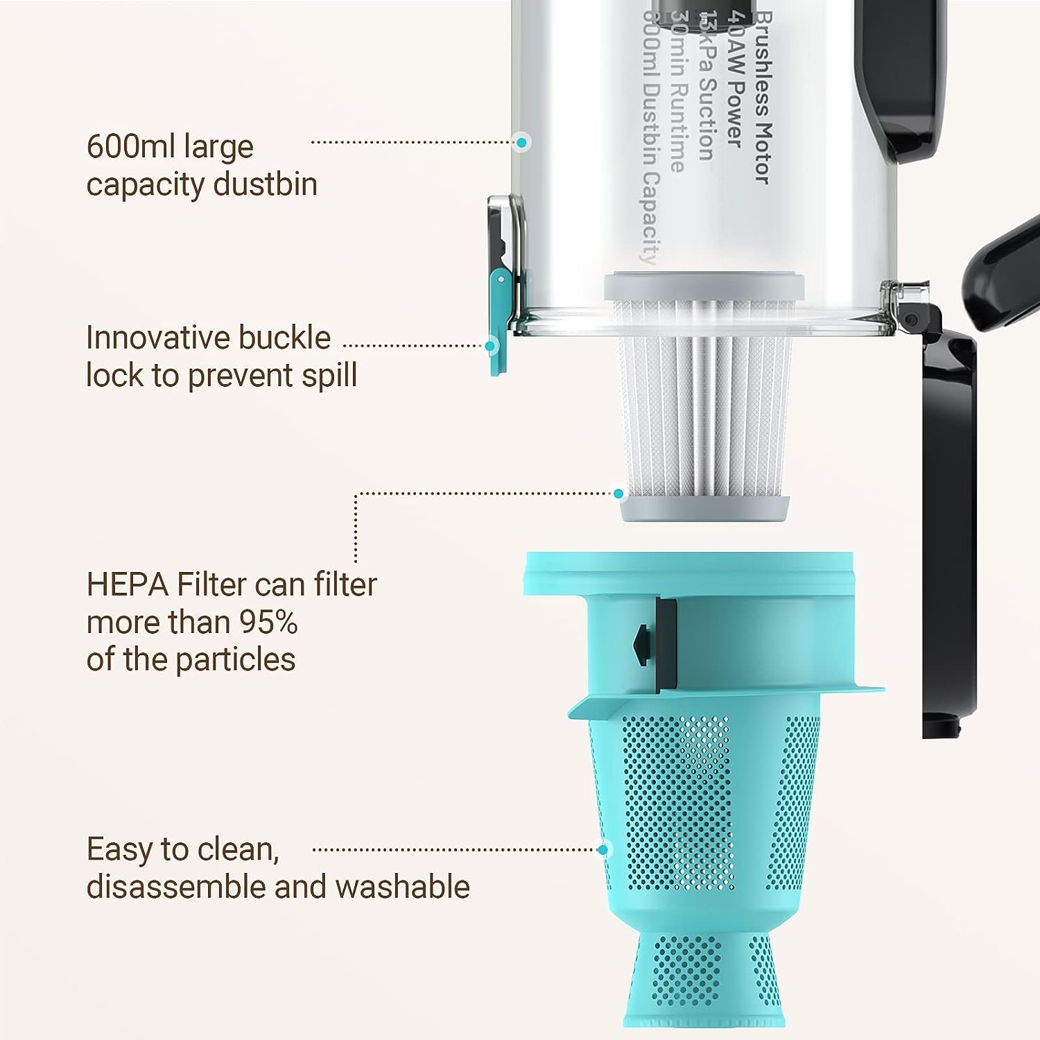 Ofuzzi Cordless Car Wet Dry Handheld Vacuum Oz-h9p-b At Lowes.com