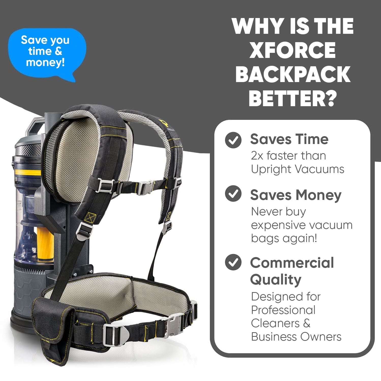 Prolux XFORCEPRO Backpack-Vacuums - View #2