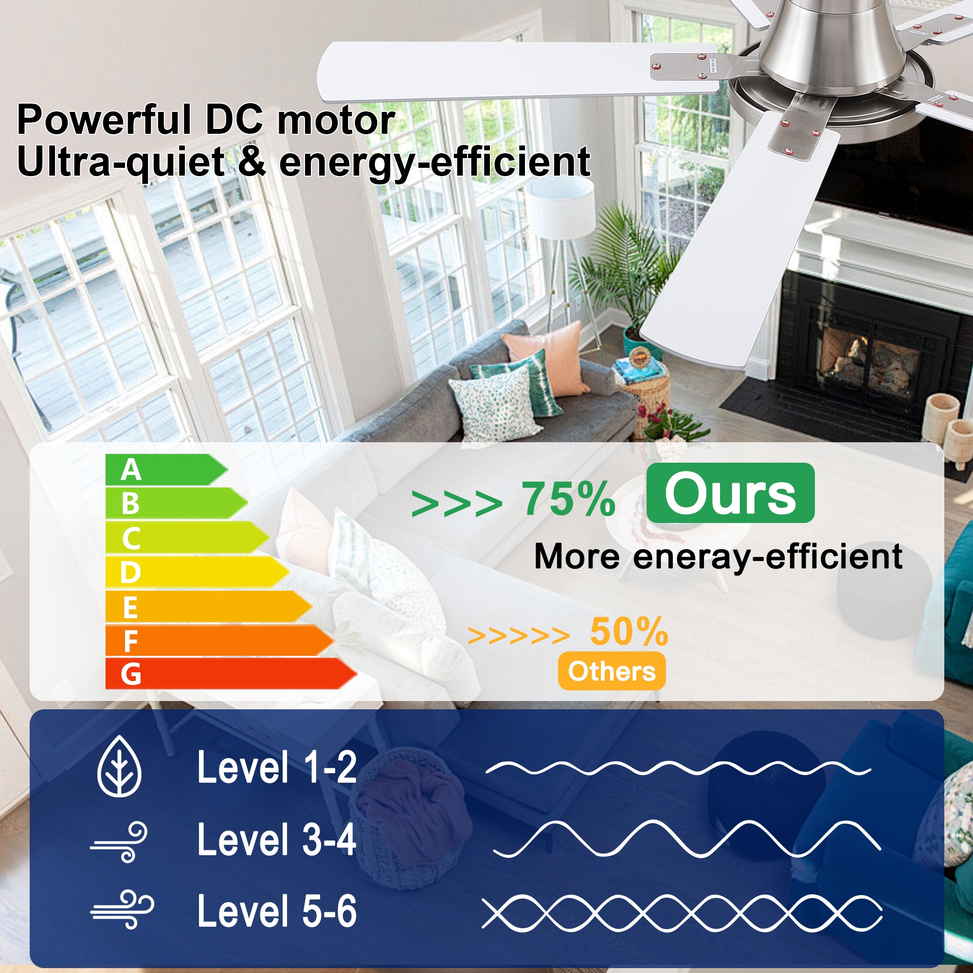 YUHAO LSDY1208XSN52 Ceiling-Fans - View #15