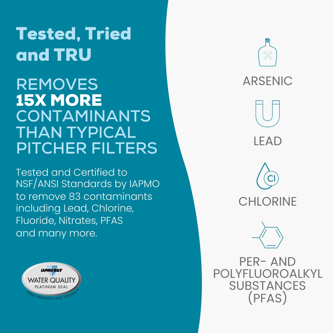 AquaTru 90AT01SC01 Reverse-Osmosis - View #5
