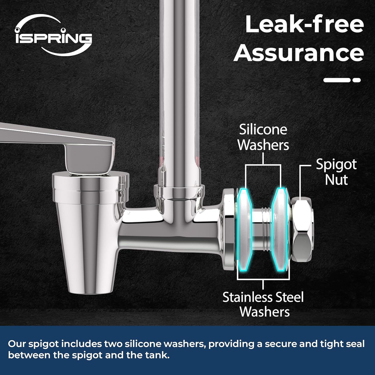 iSpring ATG1 Water-Soften-Filter-Accessories - View #4