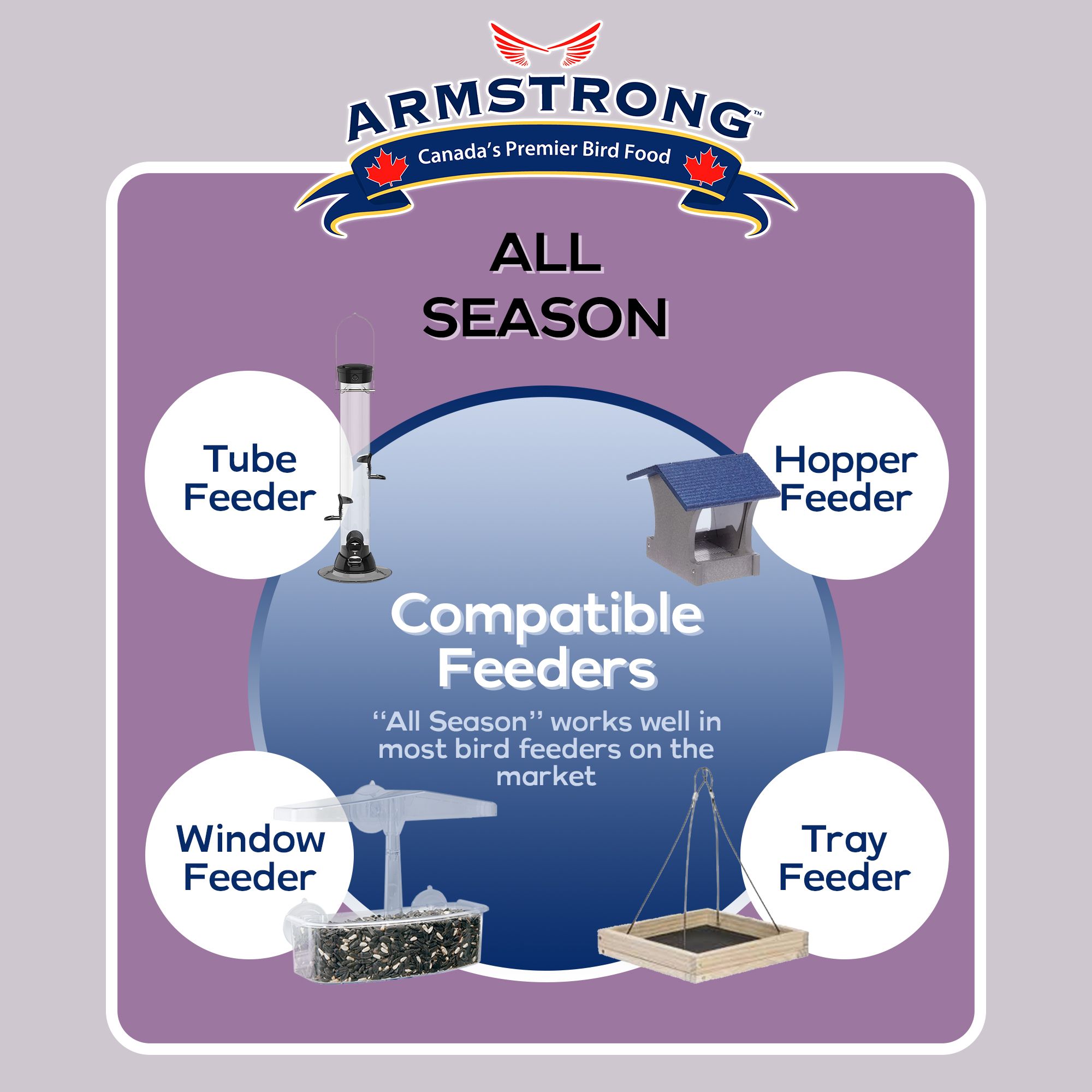 ARMSTRONG 300-915 Bird-Squirrel-Food - View #5