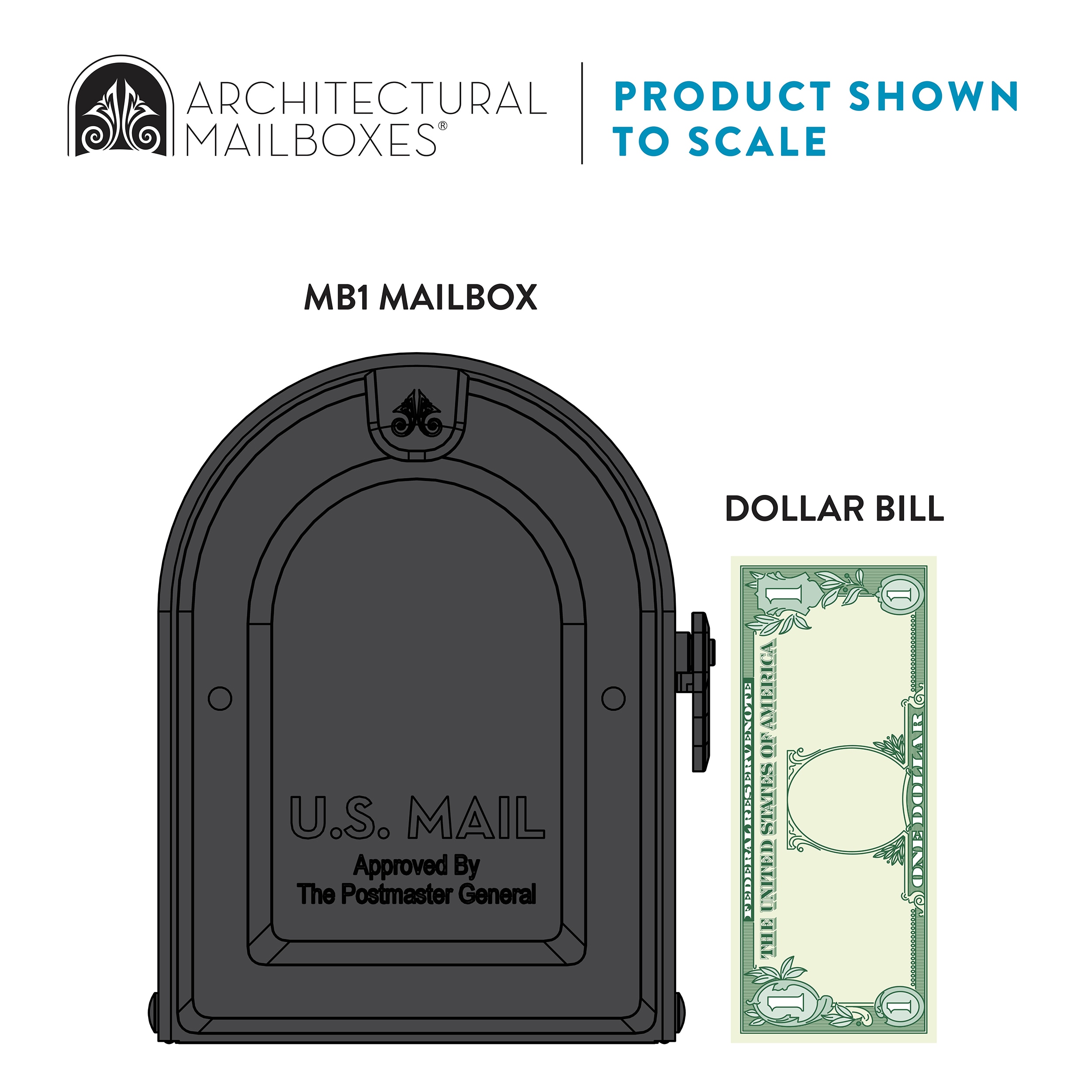 Architectural Mailboxes 7600P-10 mailboxes - View #8