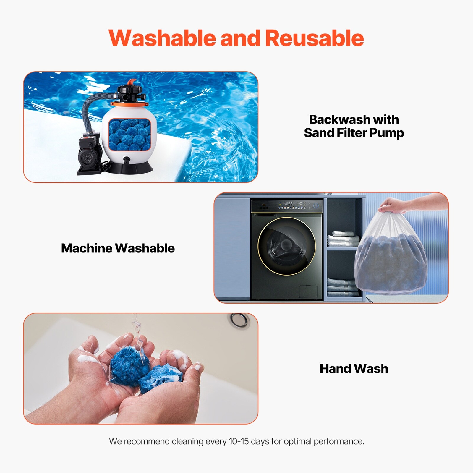 GIVIMO ZMLW014GIVSS1753 Pool-Filter-Systems - View #4