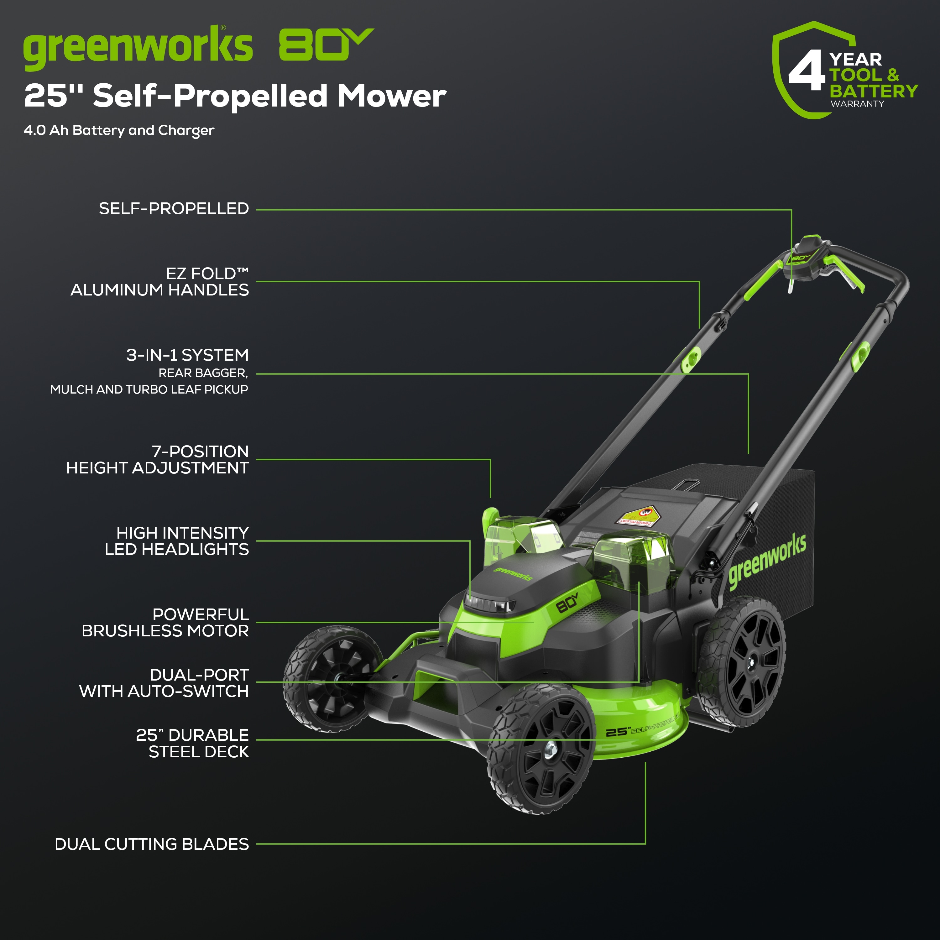 Greenworks MO80L414 Cordless-Elec-Push-Mowers - View #4