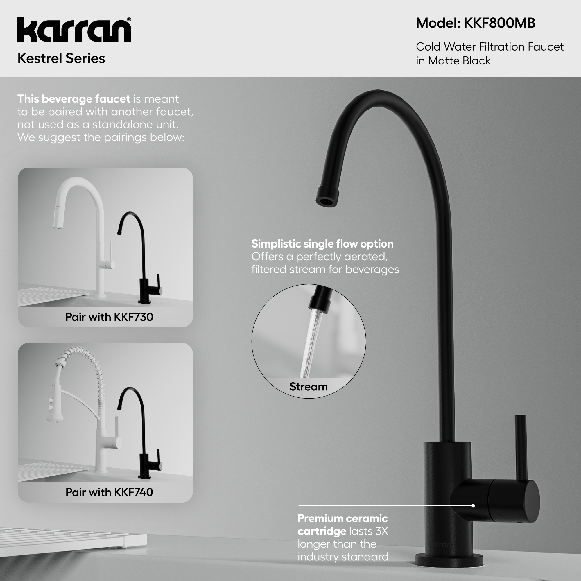 Karran KKF800MB Hot-Water-Dispensers - View #5
