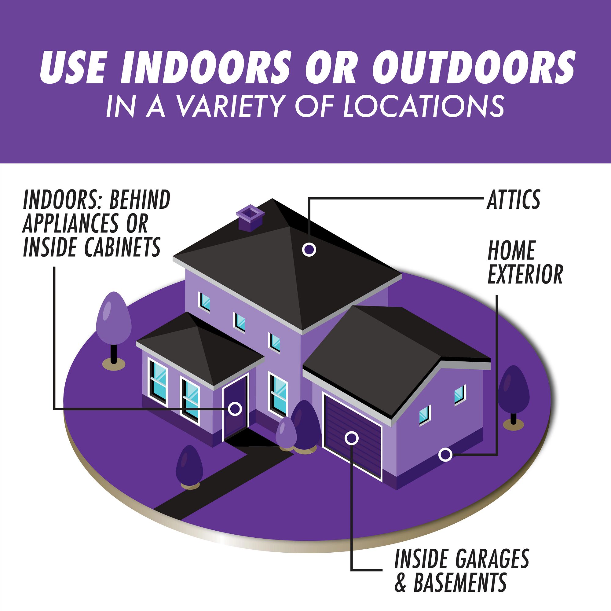 TOMCAT 3730005 Animal-Rodent-Control - View #3