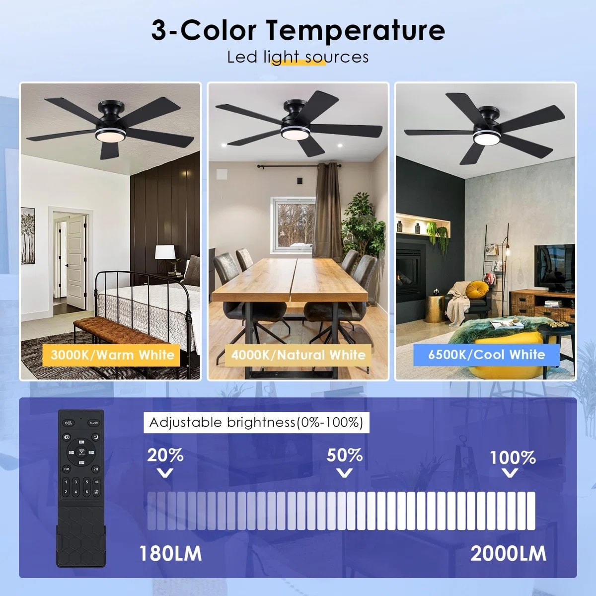 Kviflon LS8509-46BKRGB Ceiling-Fans - View #8