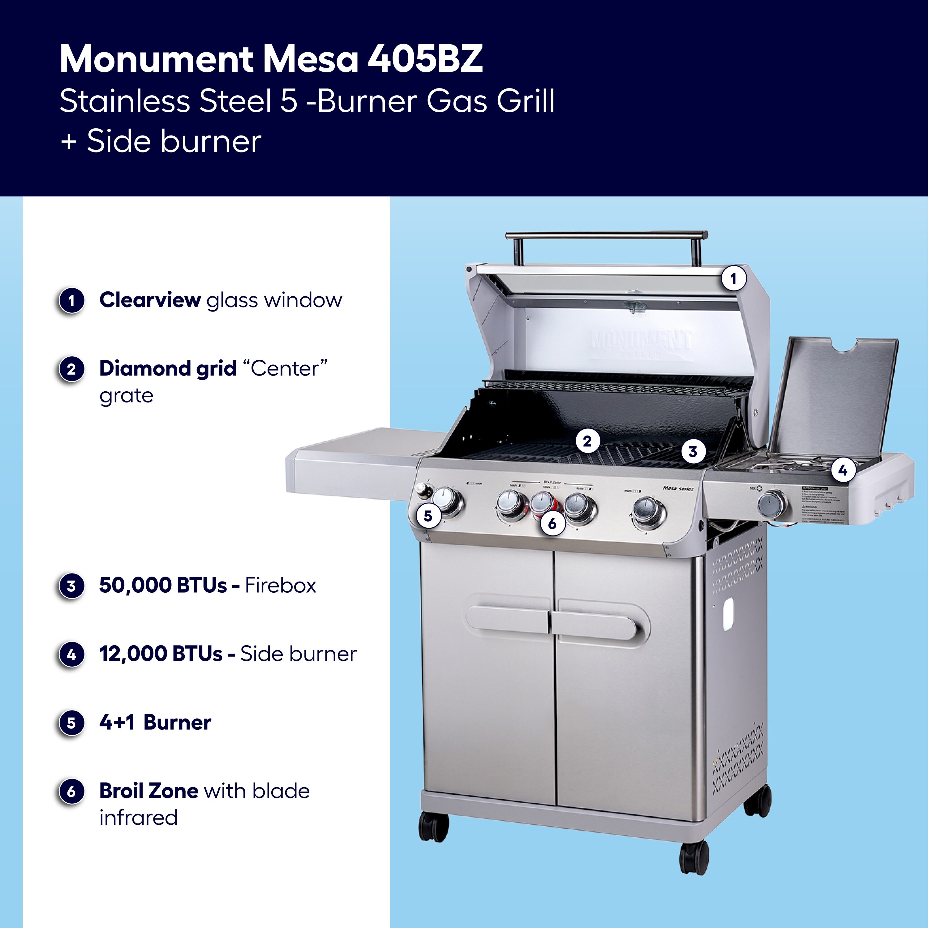 Monument M405BZ Gas-Grill - View #2