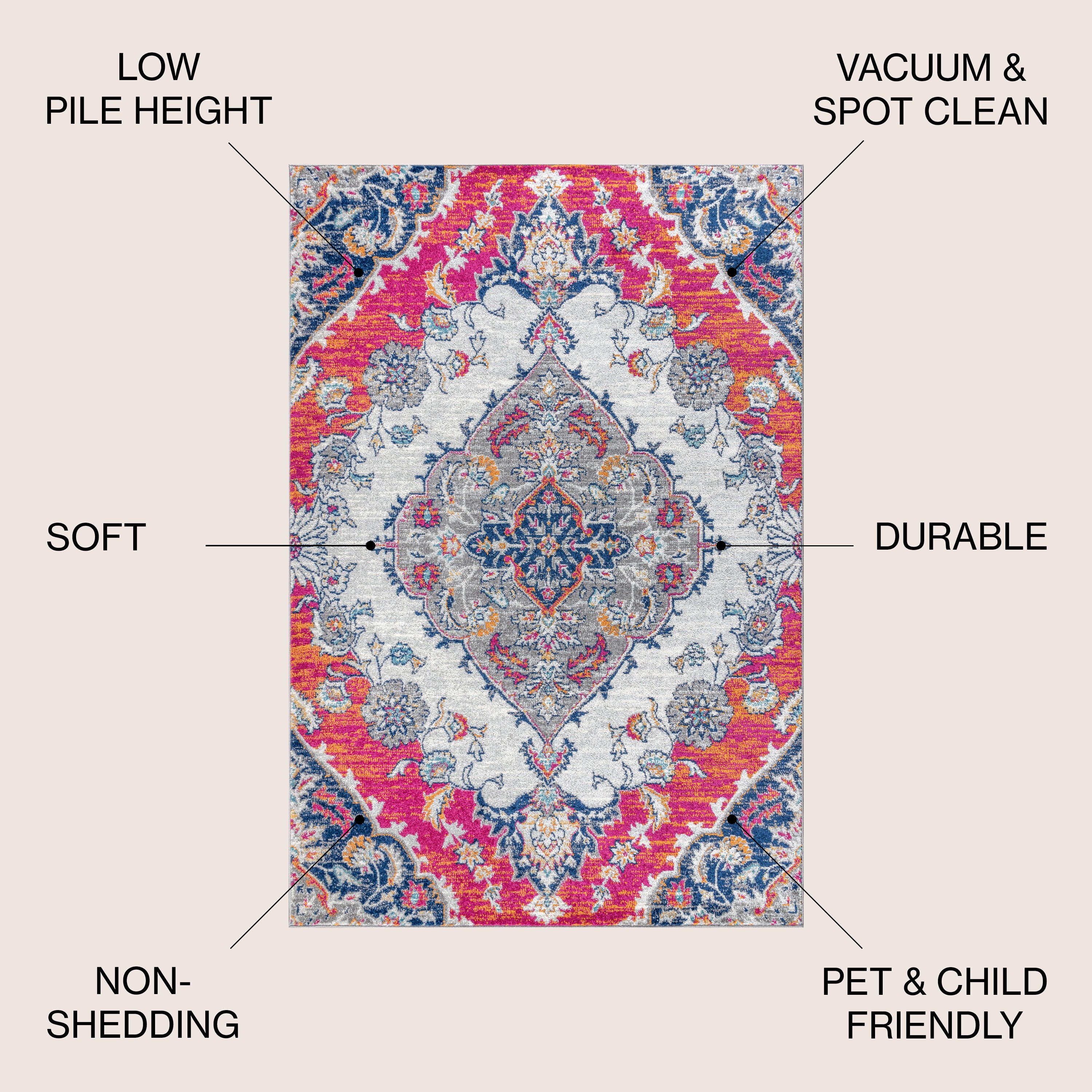 JONATHAN Y Bohemian FLAIR 5 X 8 Indoor Medallion Vintage Area Rug in ...