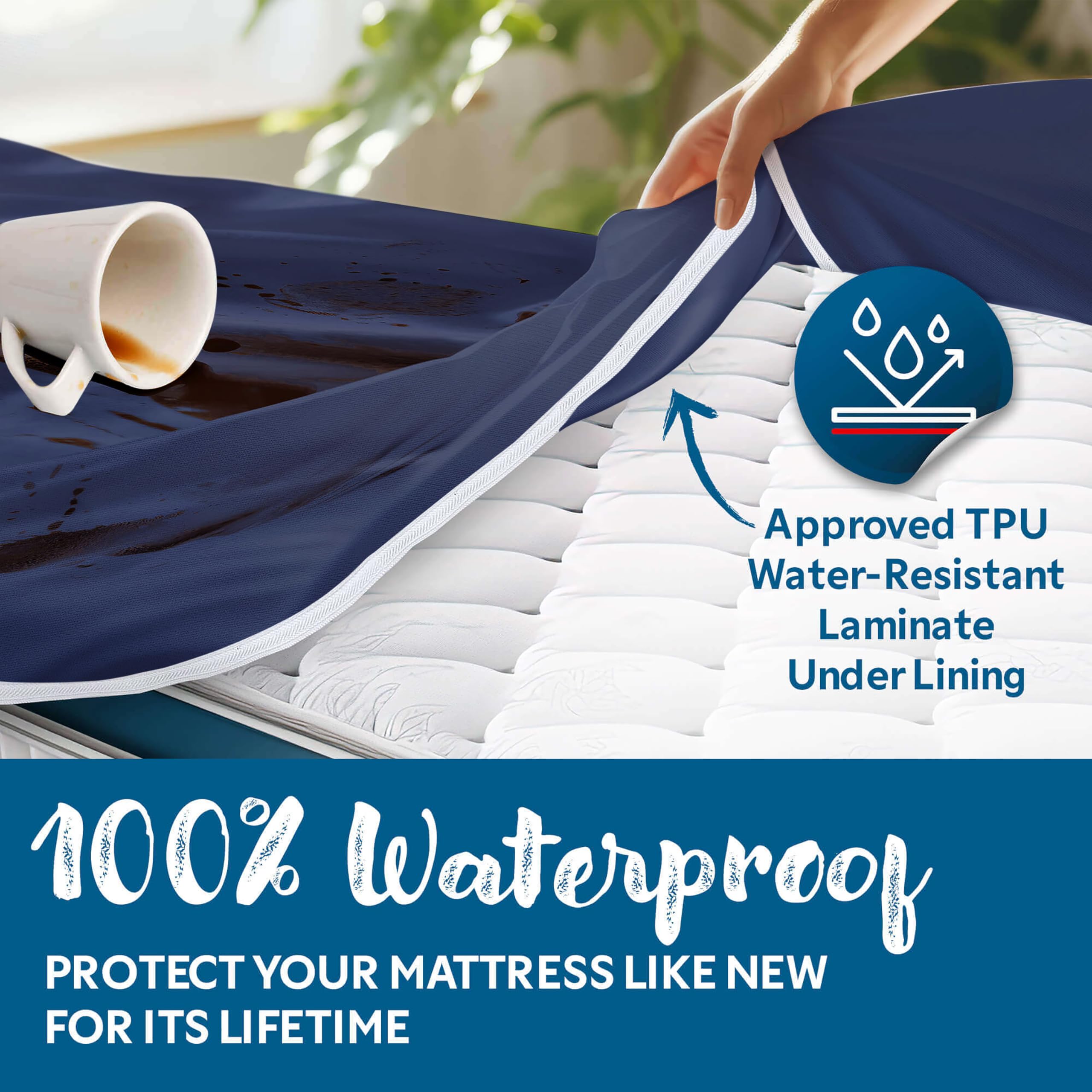 Guardmax GM01 5601 Mattress-Covers - View #3