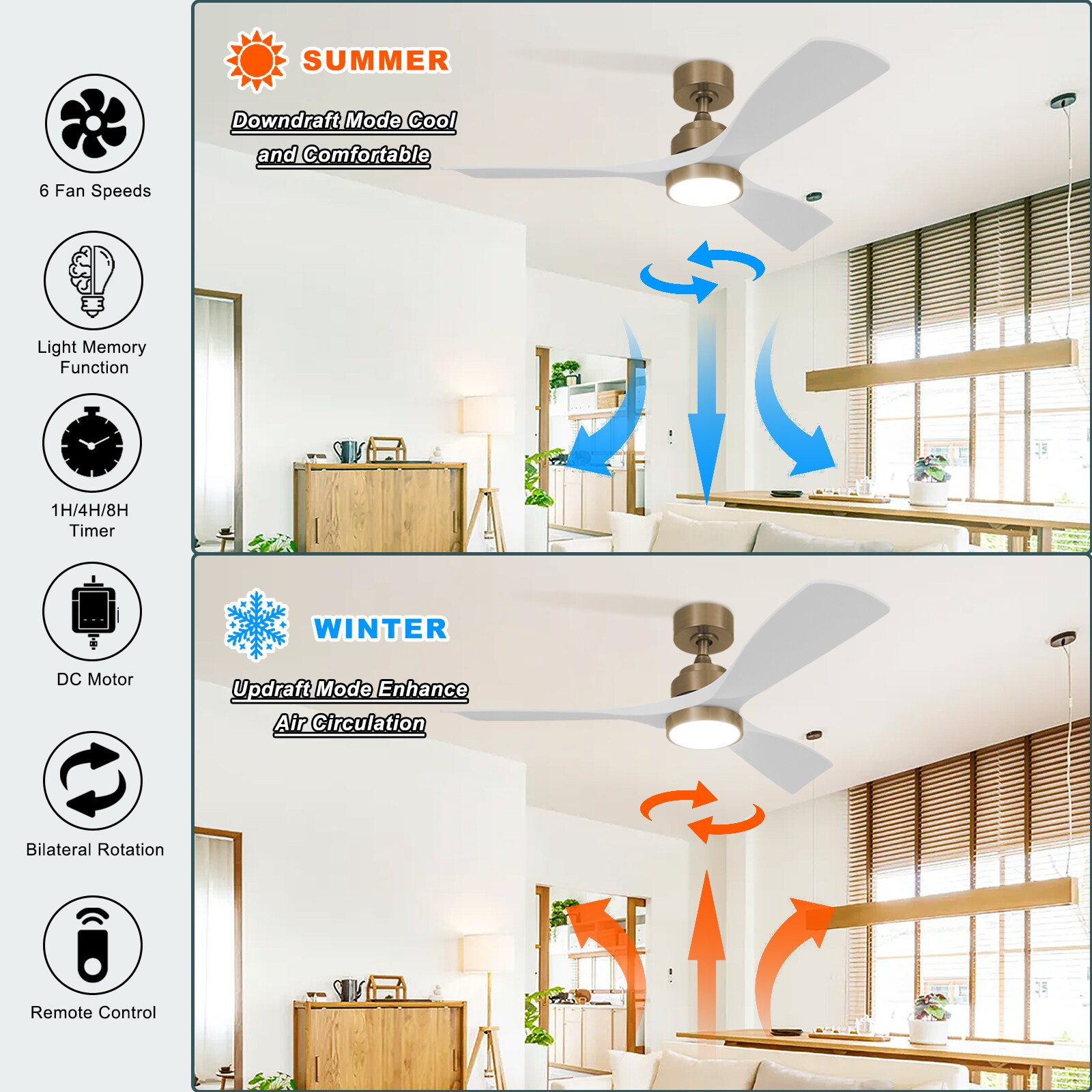 Flynama J-V-W912-80787 Ceiling-Fans - View #8