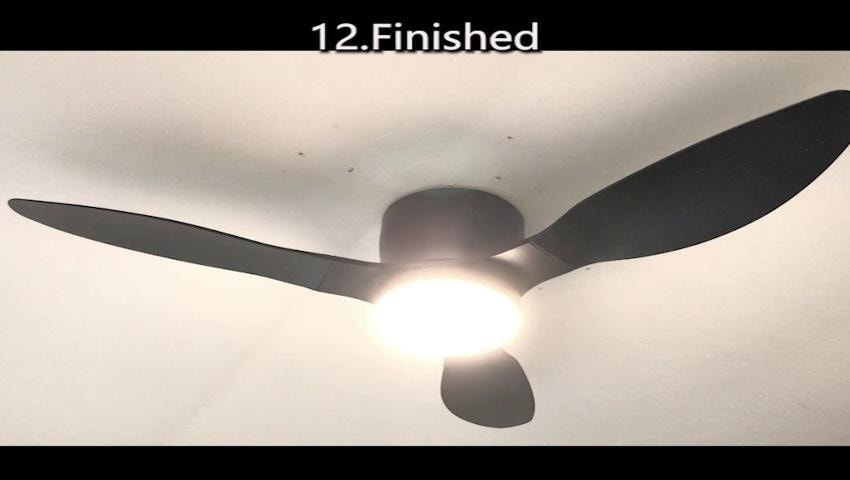 A thumbnail for the video