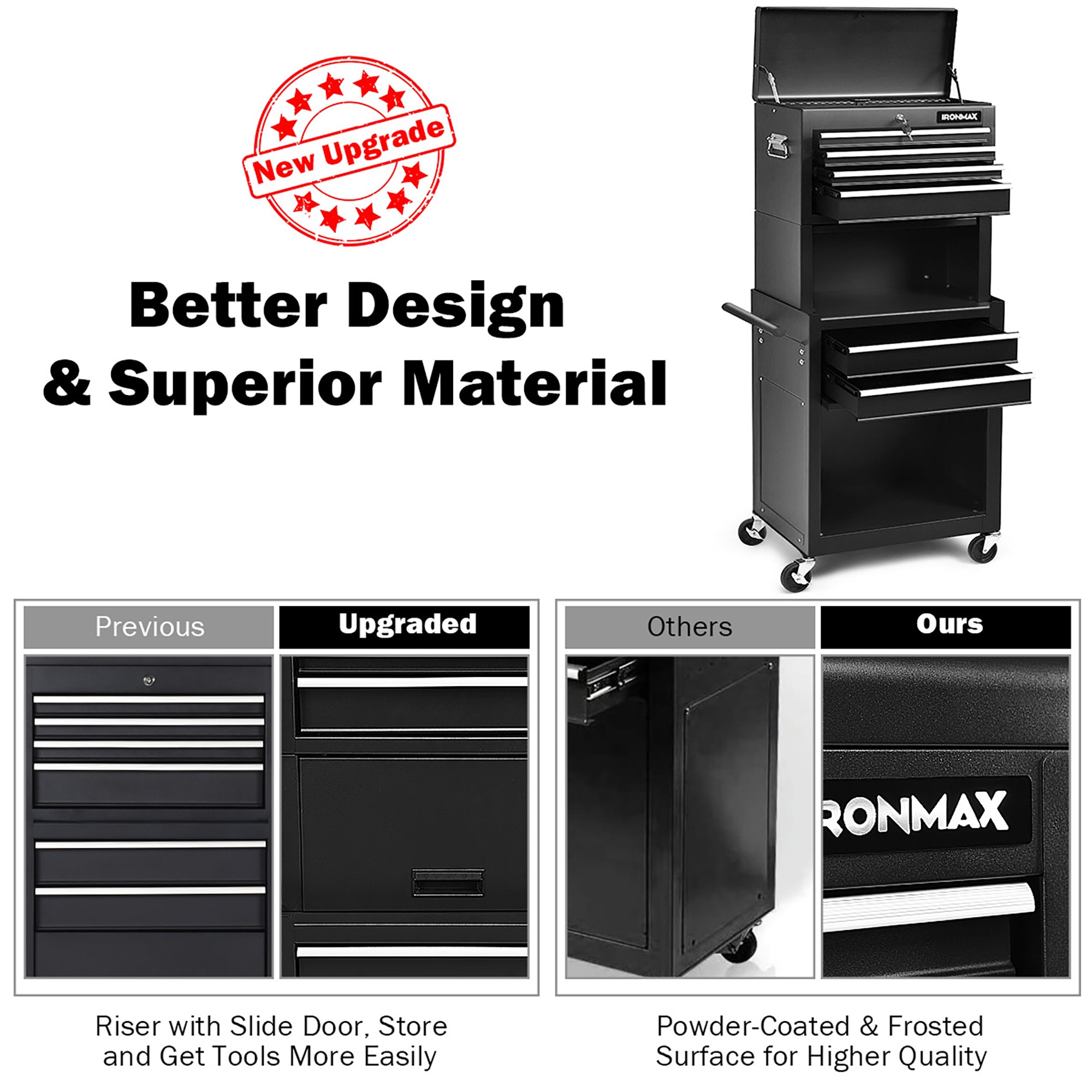 Costway SXL00078 Tool-Chest-Combos - View #5