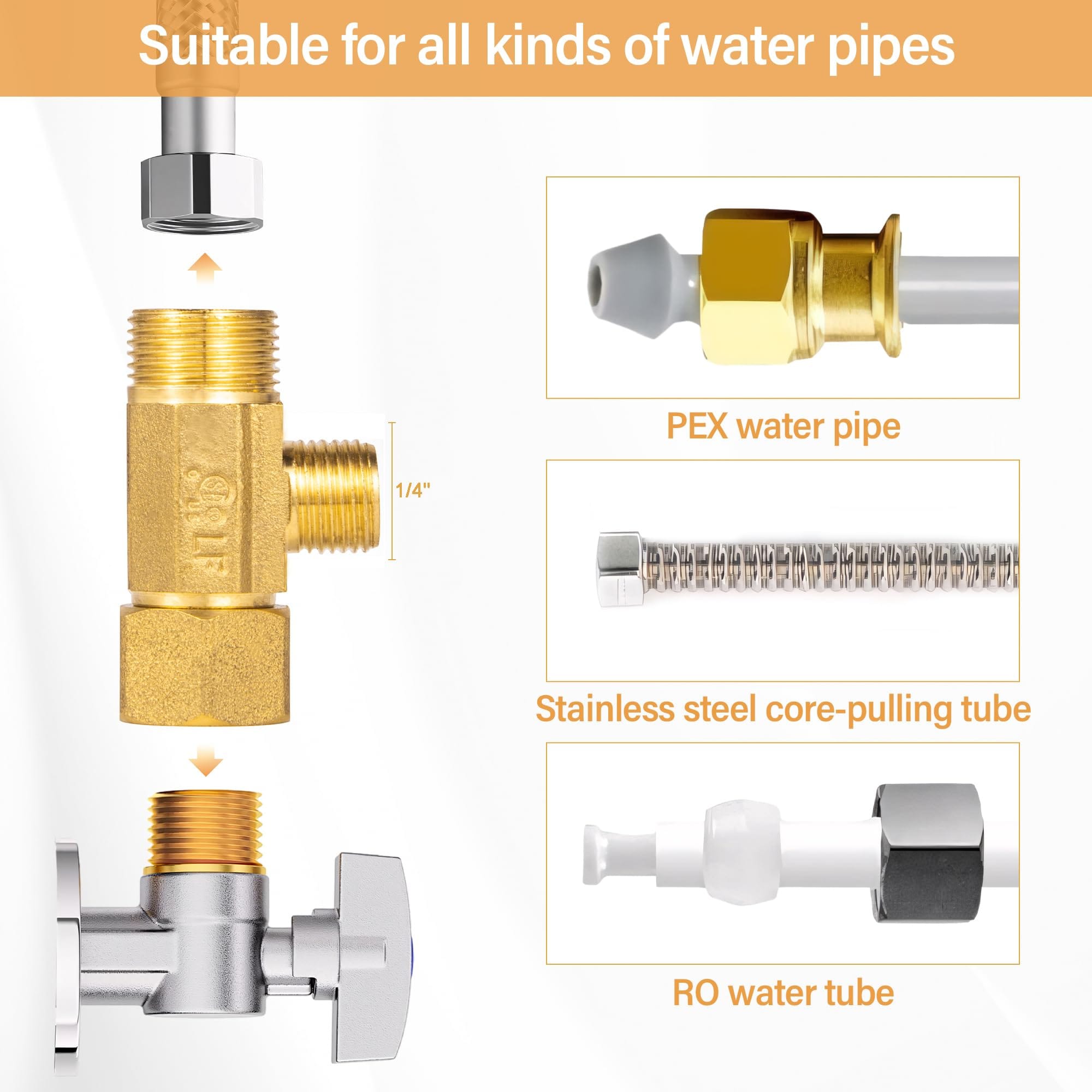 Numhew NHWILL65533 Shut-Off-Valves - View #4
