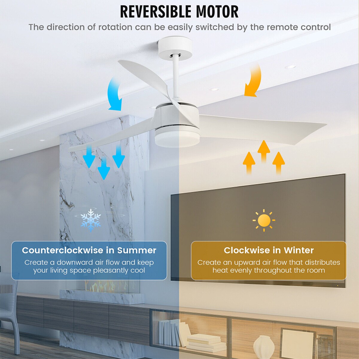 WELLFOR DFJ10186US-WH Ceiling-Fans - View #8