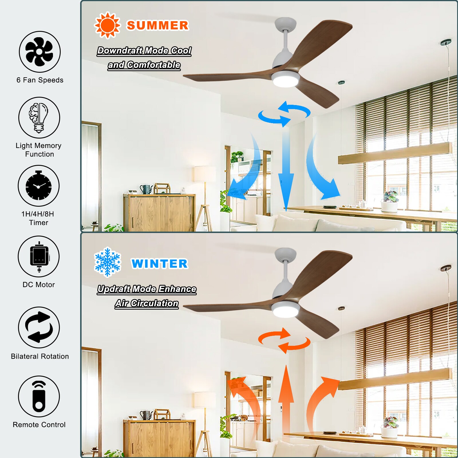 Flynama GOL-F201004 Ceiling-Fans - View #8