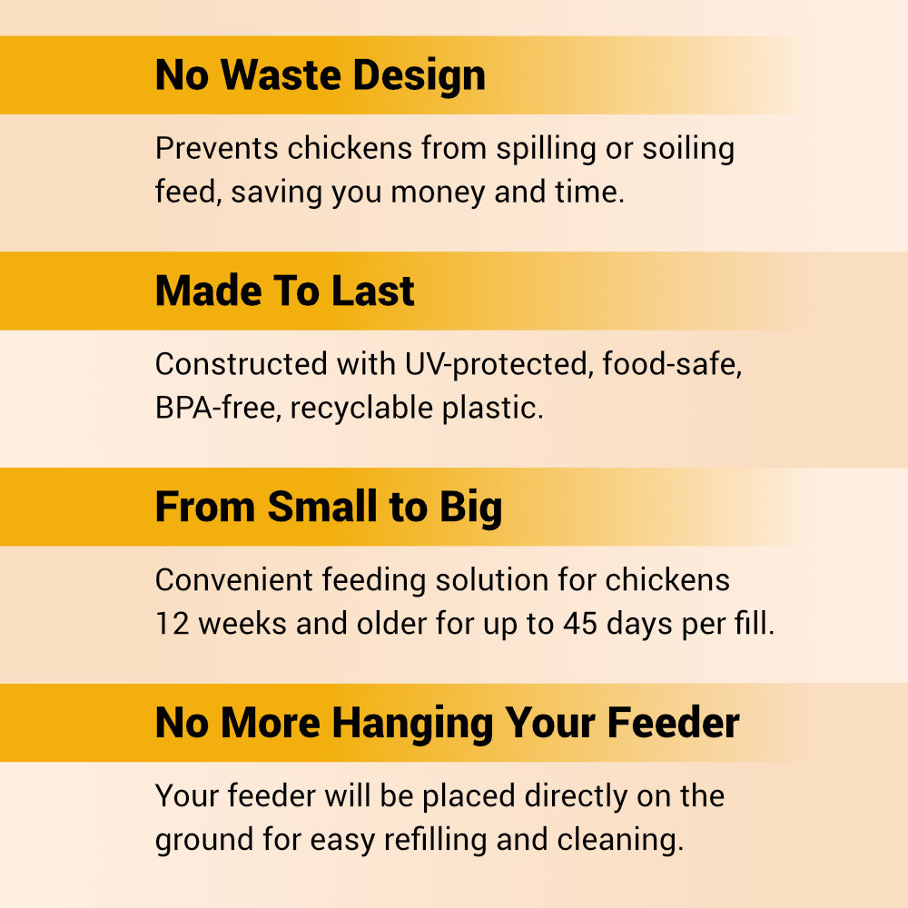 OverEZ Chicken Coop OEZCF Farm-Ranch-Feeders - View #4