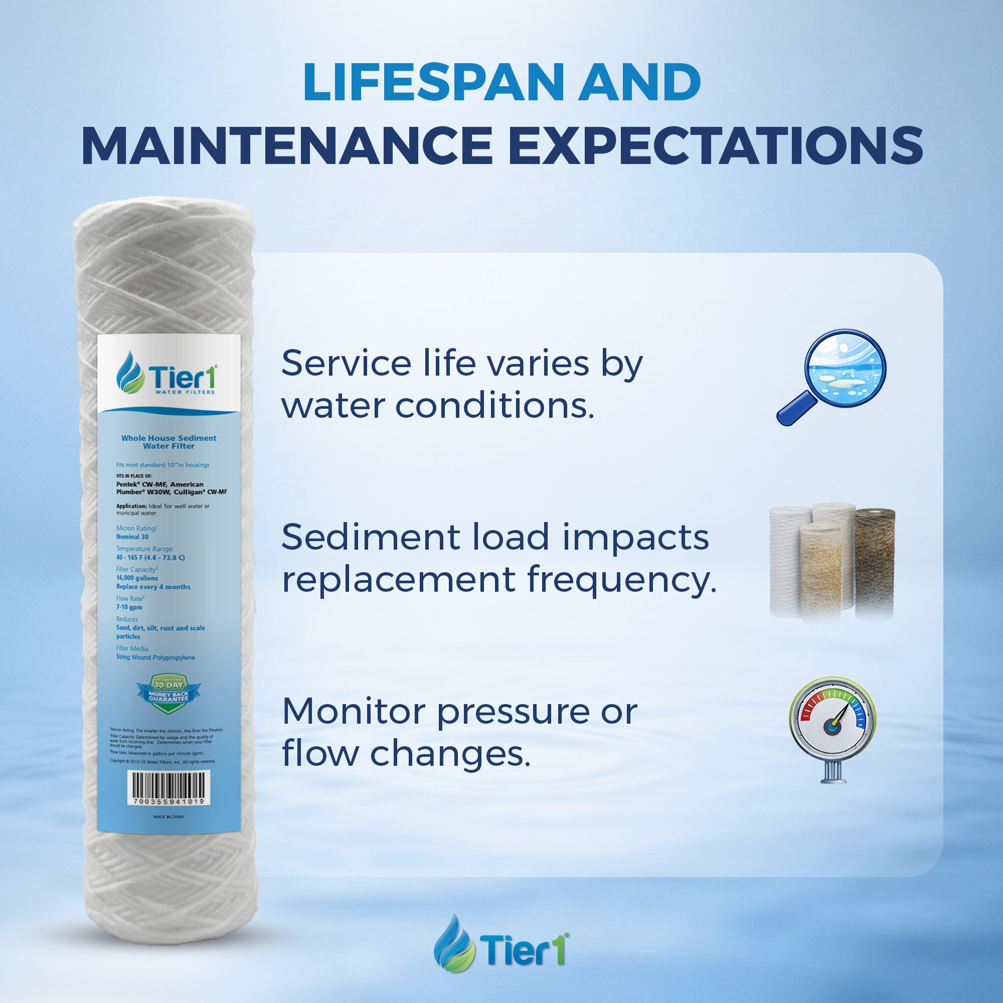 Tier1 SWC 45 1020 6 PACK Replacement-Water-Filters-Cartridges - View #7