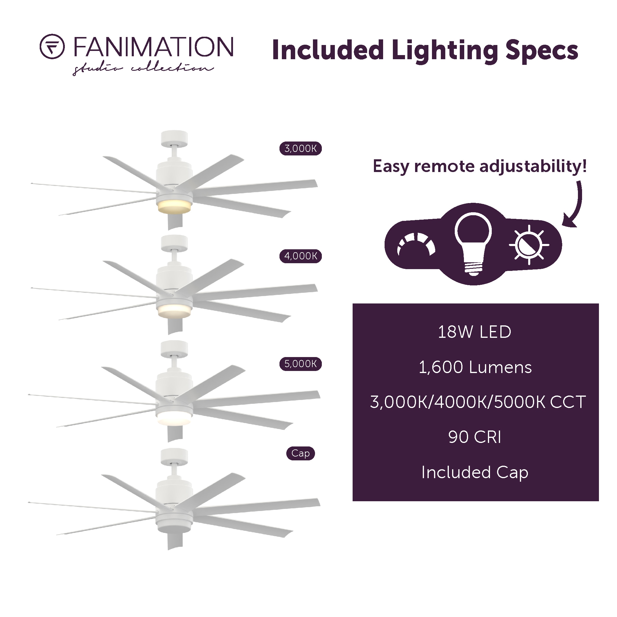 Fanimation Studio Collection LP8377LMW Ceiling-Fans - View #11