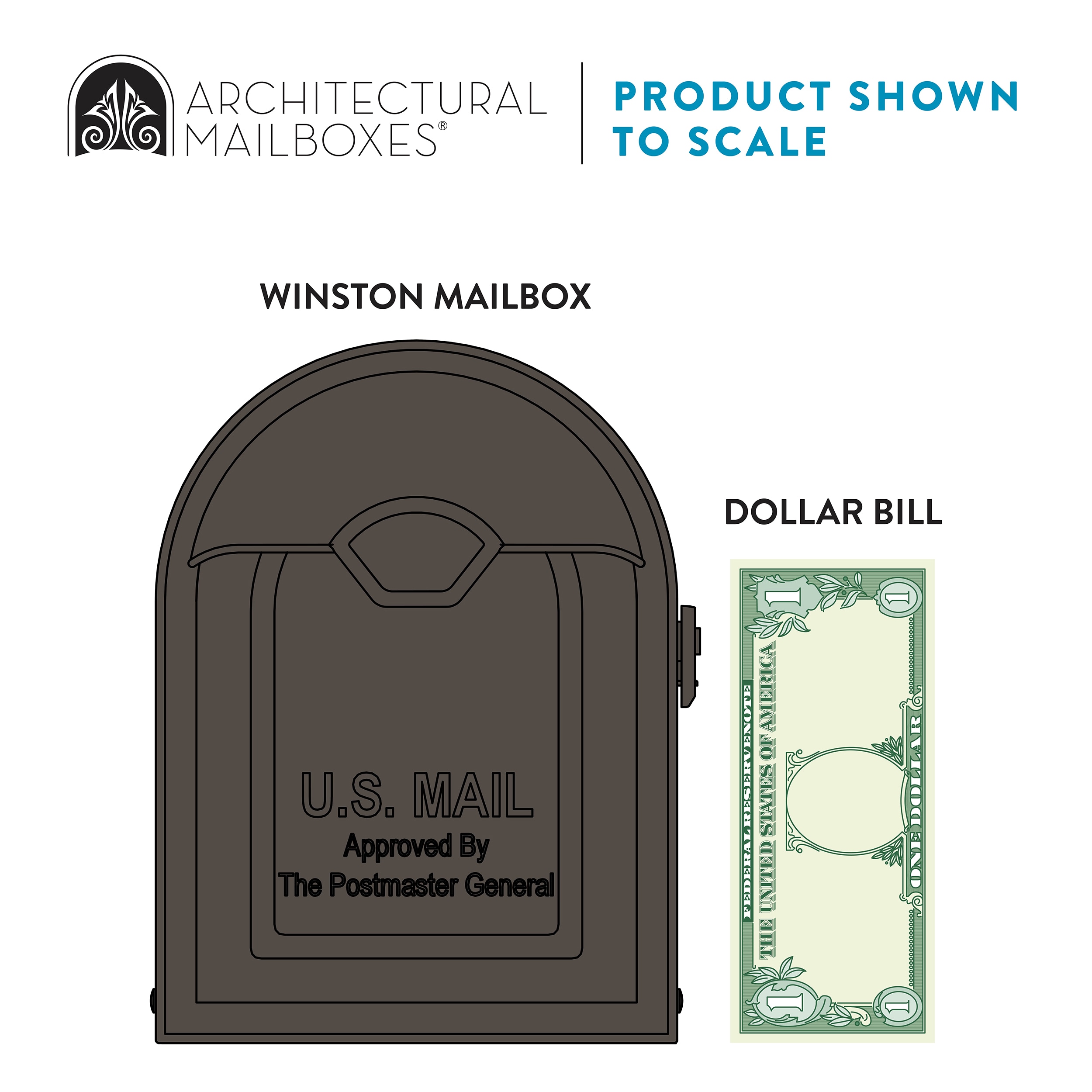 Architectural Mailboxes 8830RZ-10 mailboxes - View #5