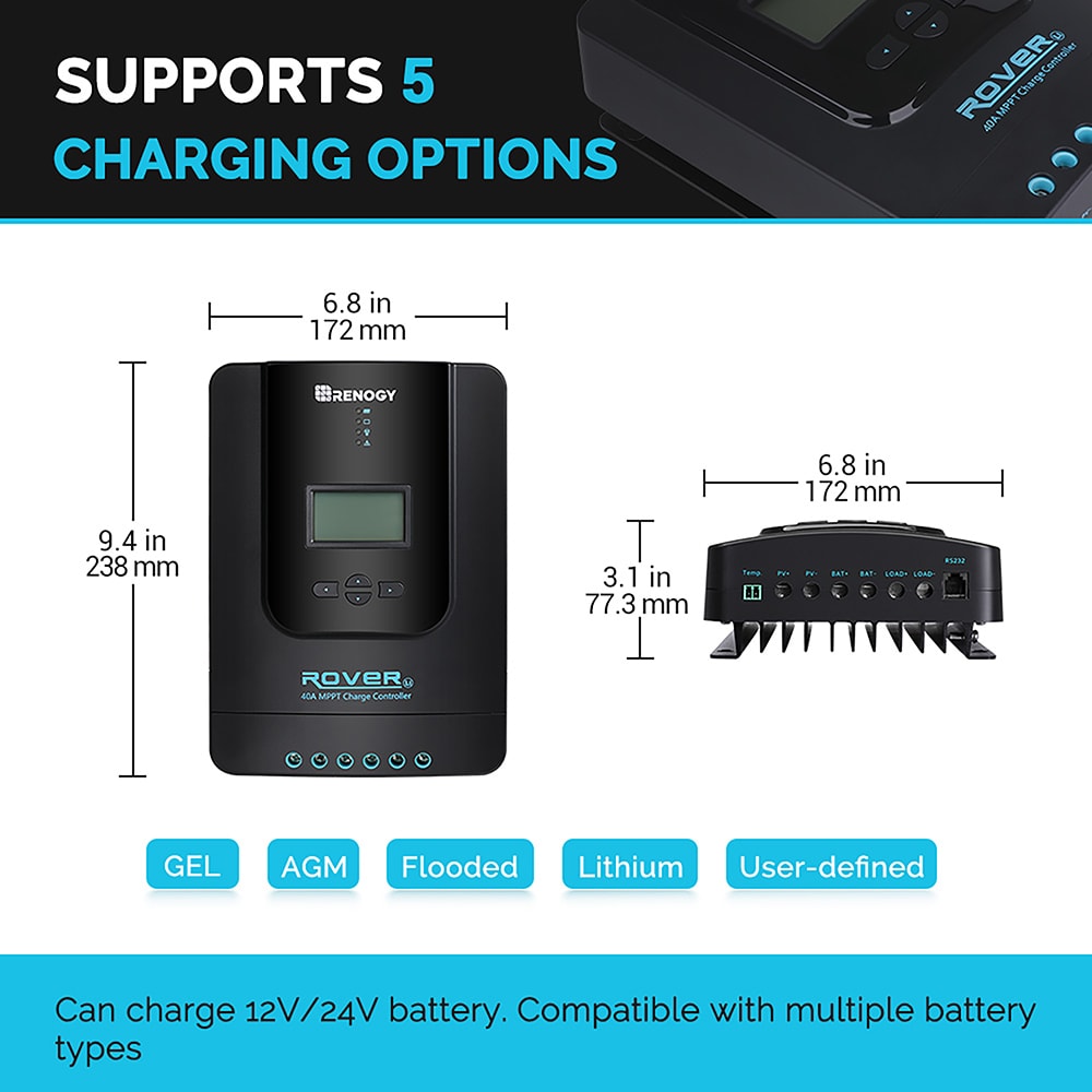 Renogy R-STARTER200D-RVR20 Solar-Panels - View #7
