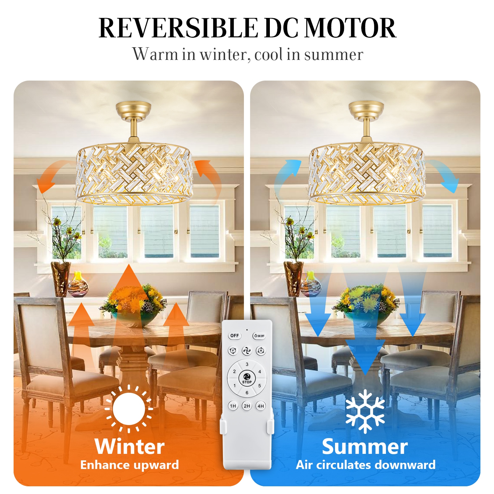 SINOFURN SYB570122WT Ceiling-Fans - View #3