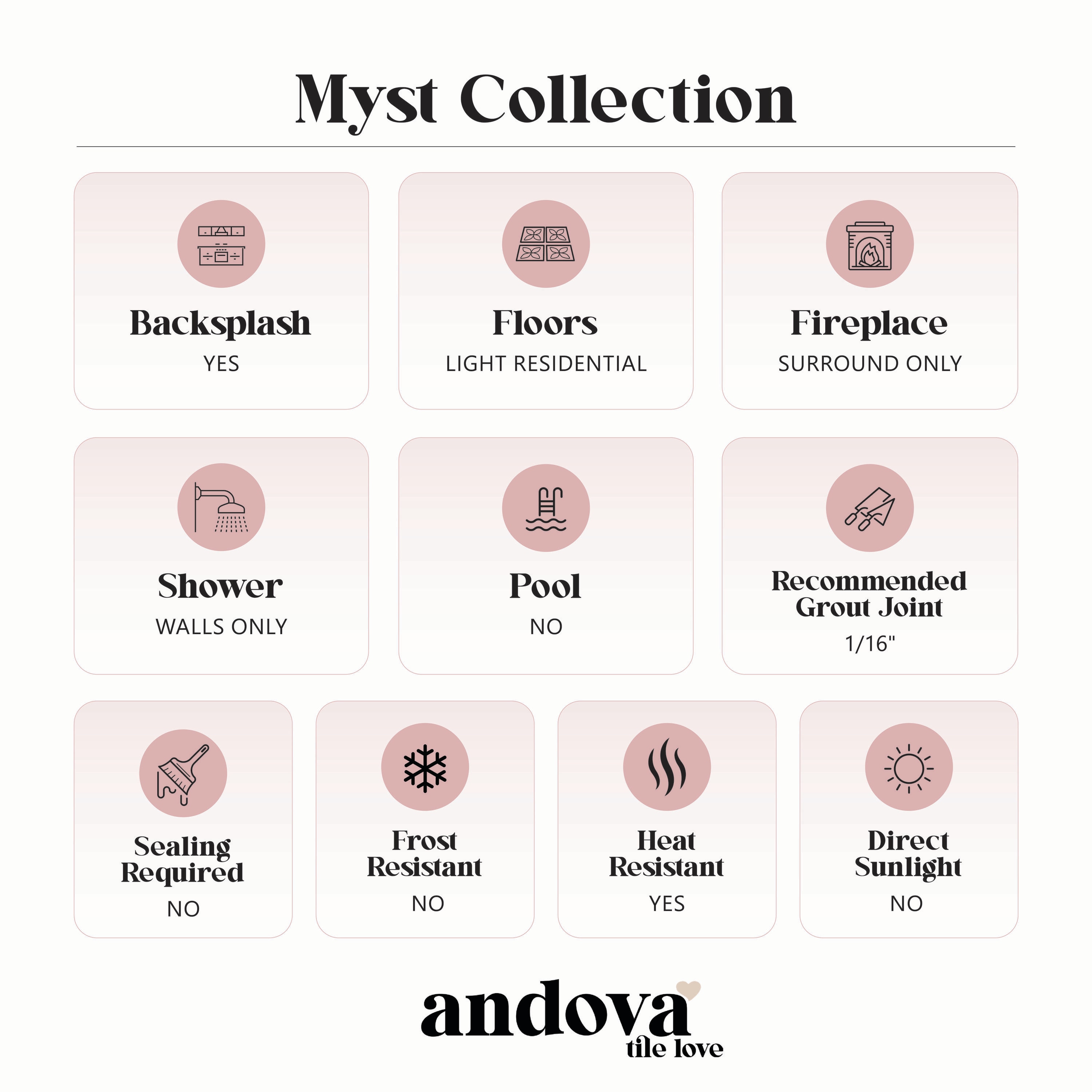 Andova Tiles ANDMYS246 Ceramic-Tile - View #8