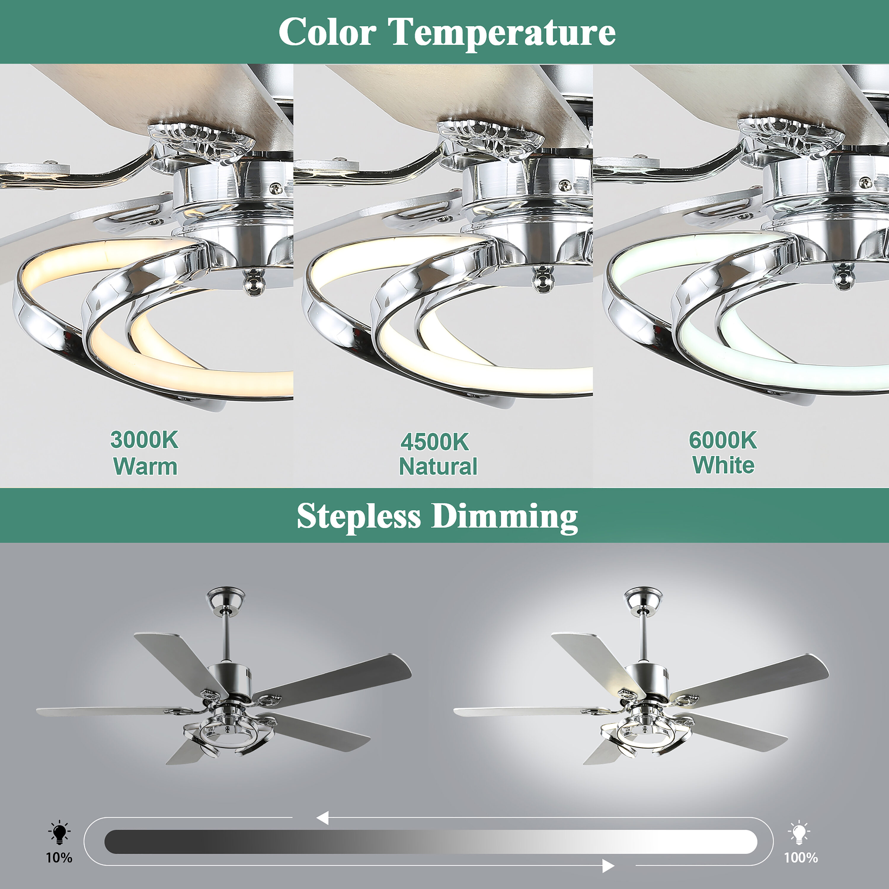 Cusp Barn CS5217-C Ceiling-Fans - View #6
