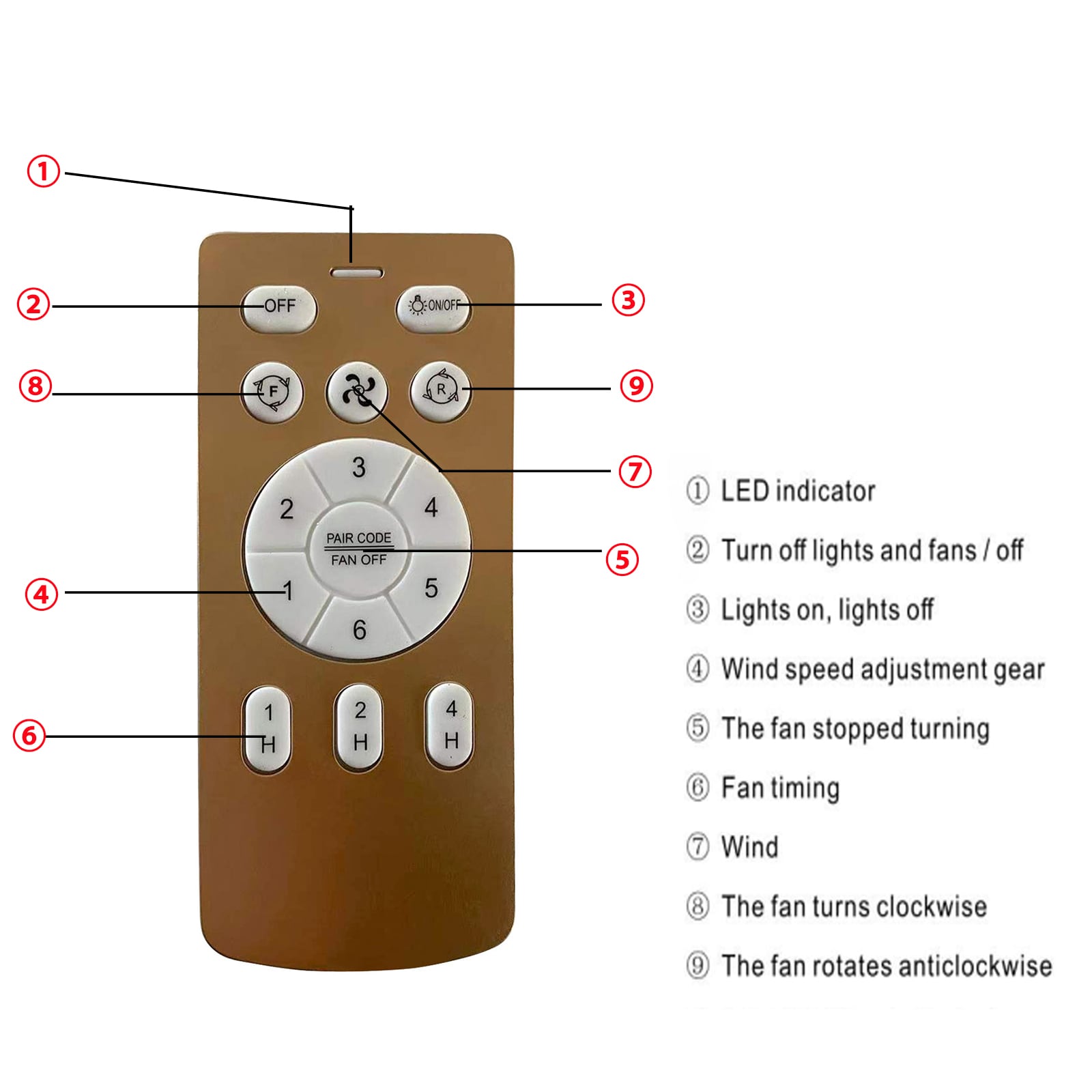 18-Inch Light Brown Caged Ceiling Fan with Remote and Lighting