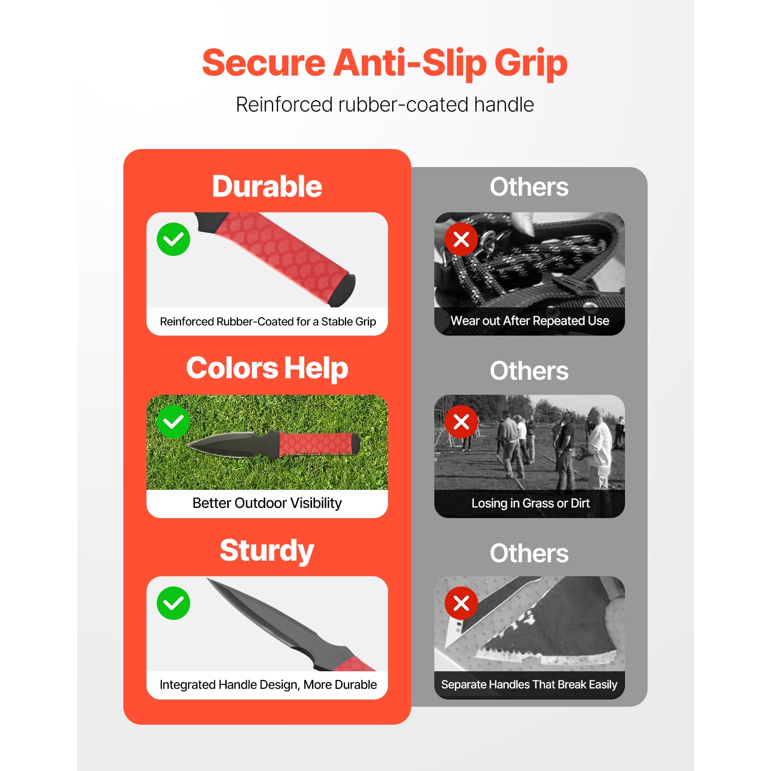 VEVOR SCJSFTTZZDTF07863V0 Multi-Tools - View #5